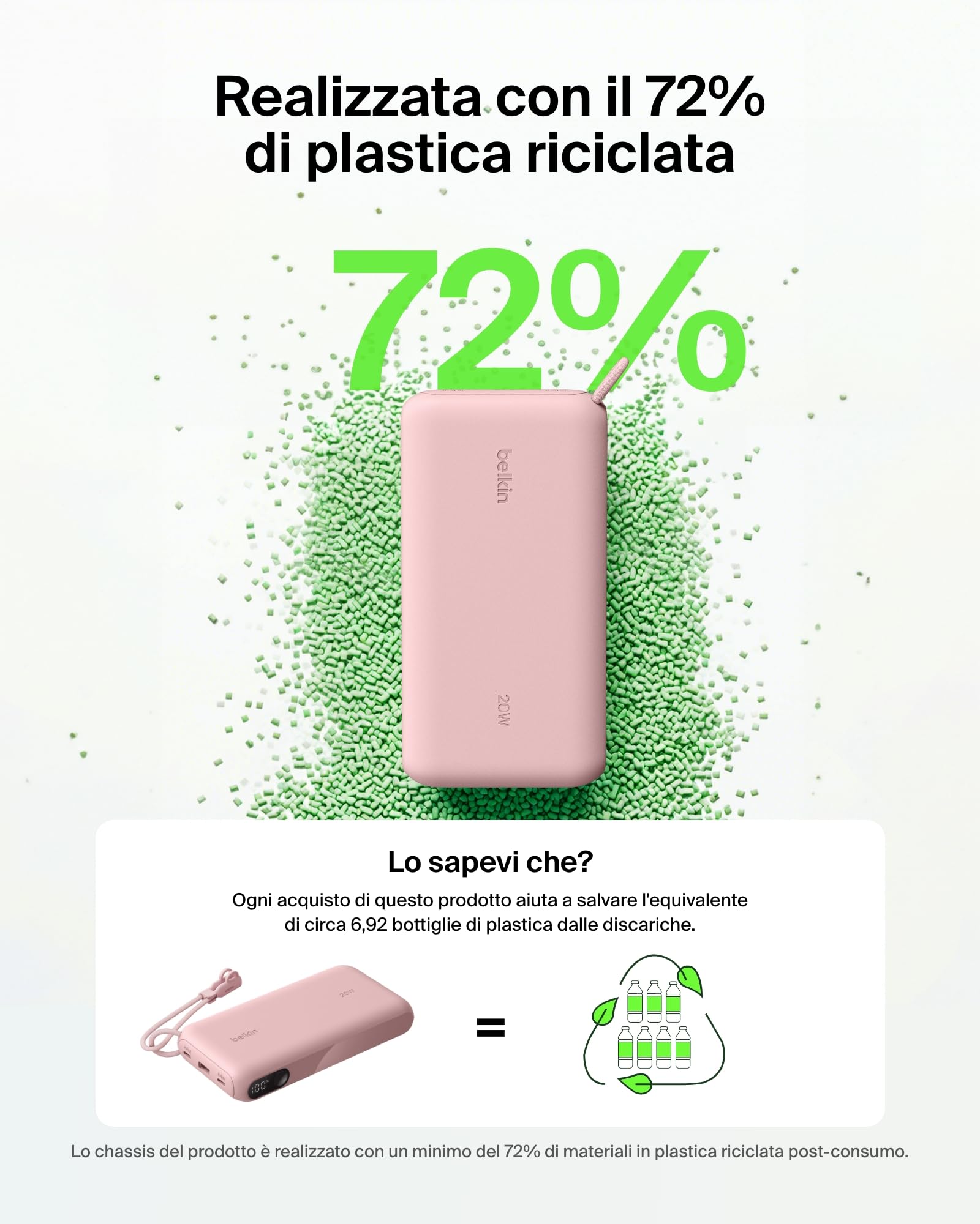 belkin-boostcharge-power-bank-20-000-mah-usb-c-20-w-batteria-portatile-con-2-por image 8