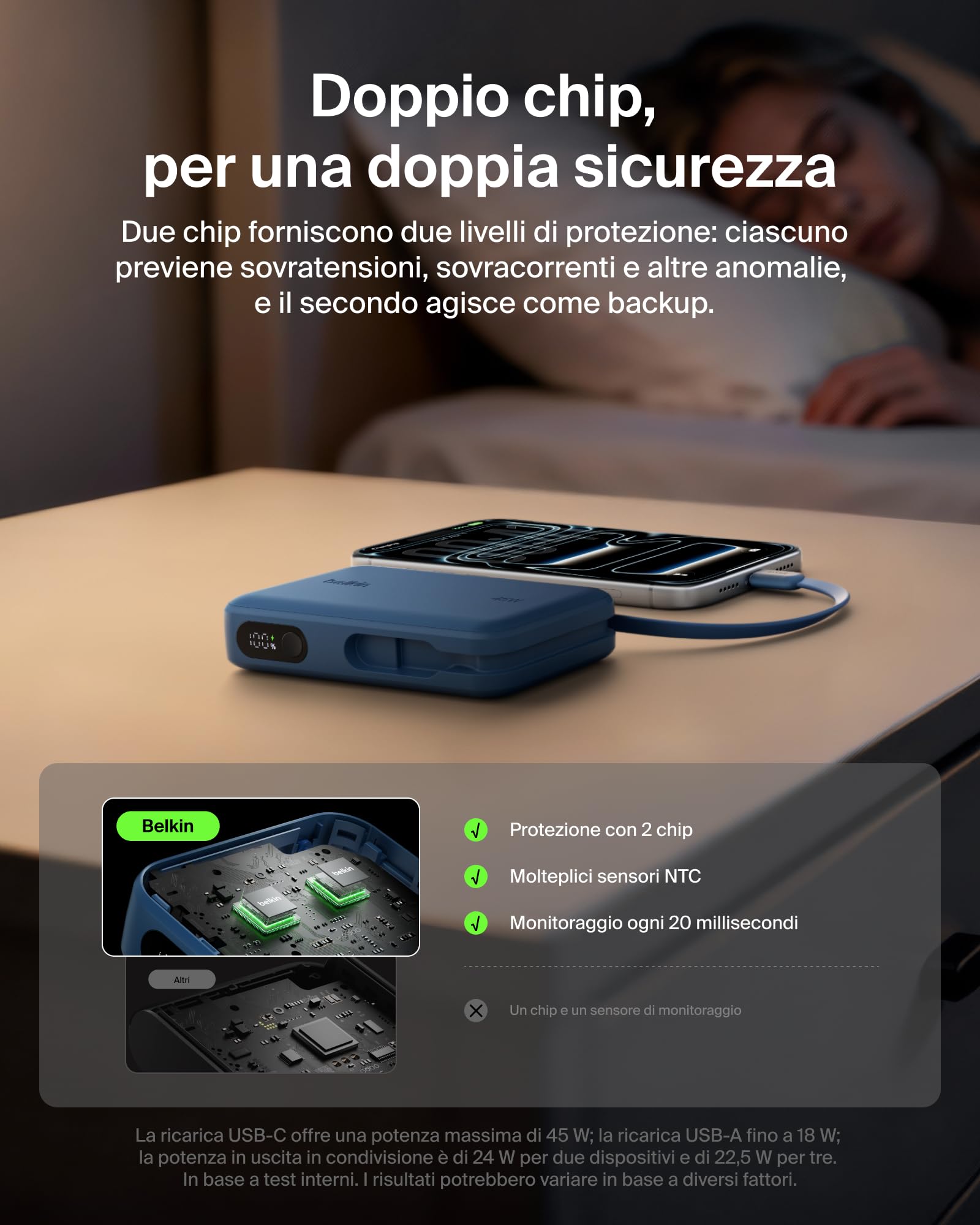 belkin-ultracharge-10-000-mah-power-bank-45w-pd-con-cavo-usb-c-integrato-e-displ image 4