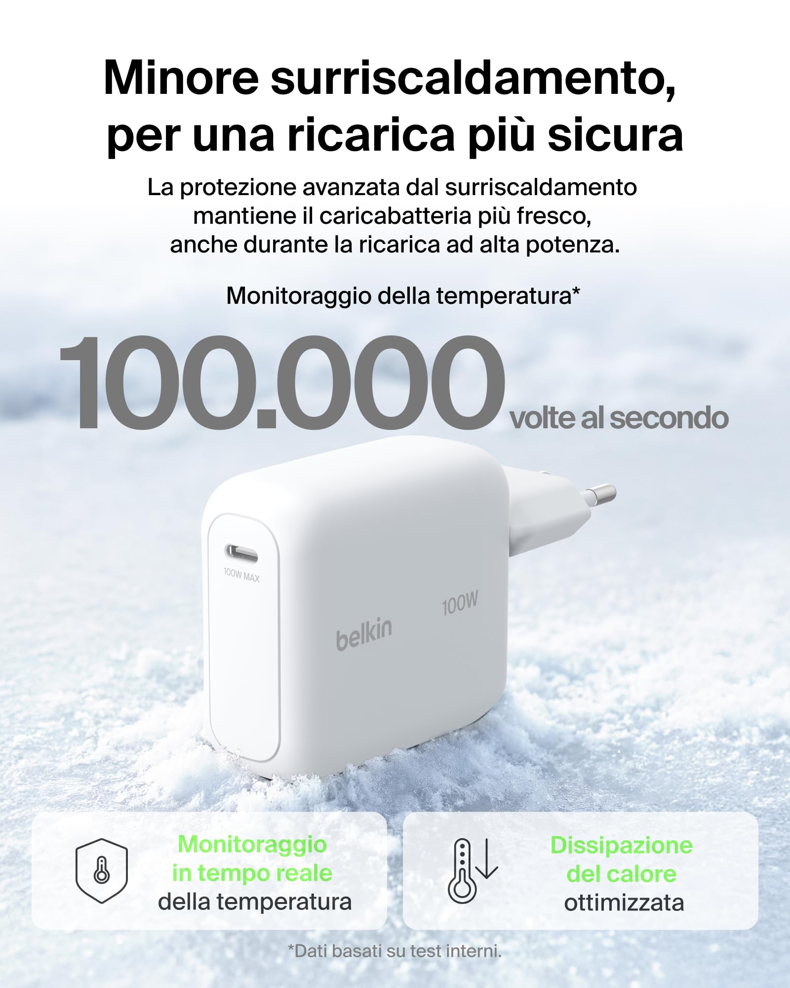 belkin-boostcharge-caricatore-usb-c-gan-100w-compatto-con-spina-pieghevole-per-i image 6
