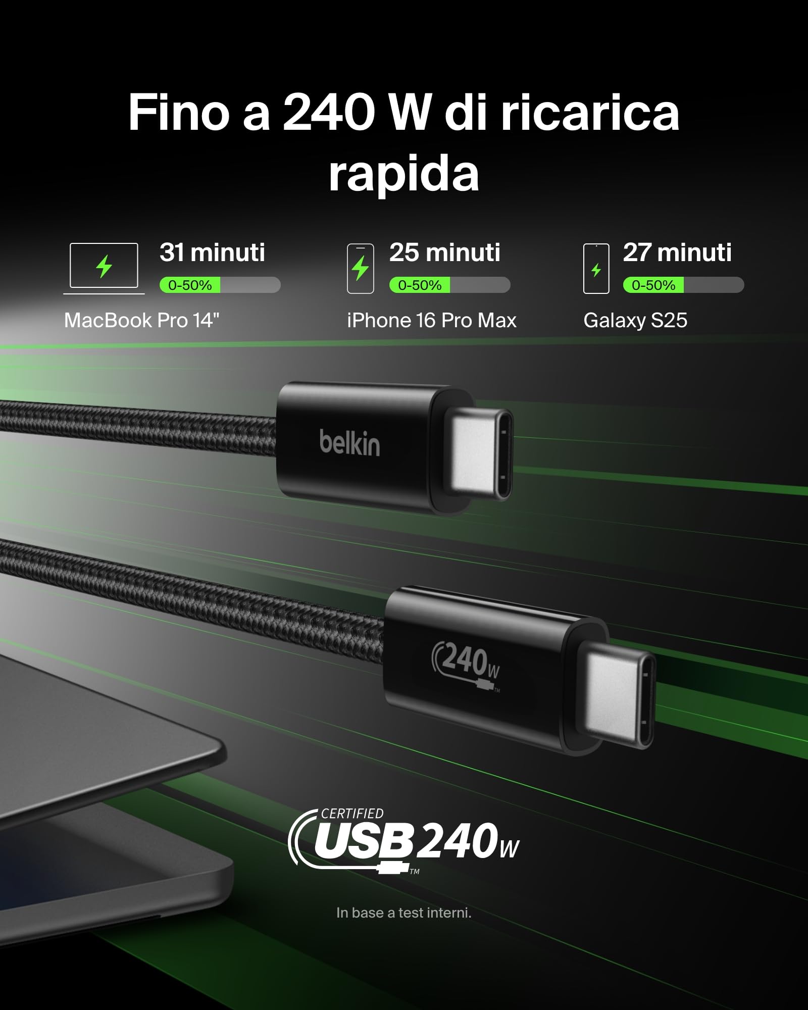 belkin-boostcharge-confezione-da-2-cavi-intrecciati-usb-c-a-usb-c-da-1-5-m-240-w image 2