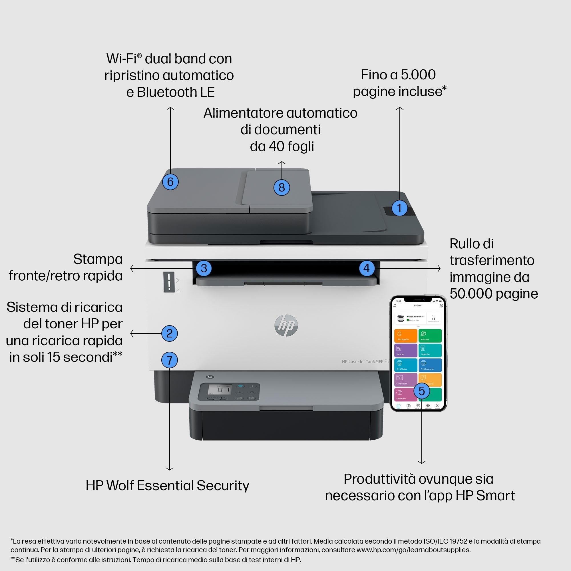 hp-laserjet-tank-2604sdw-381v1a-stampante-multifunzione-monocromatica-laser-tone image 2