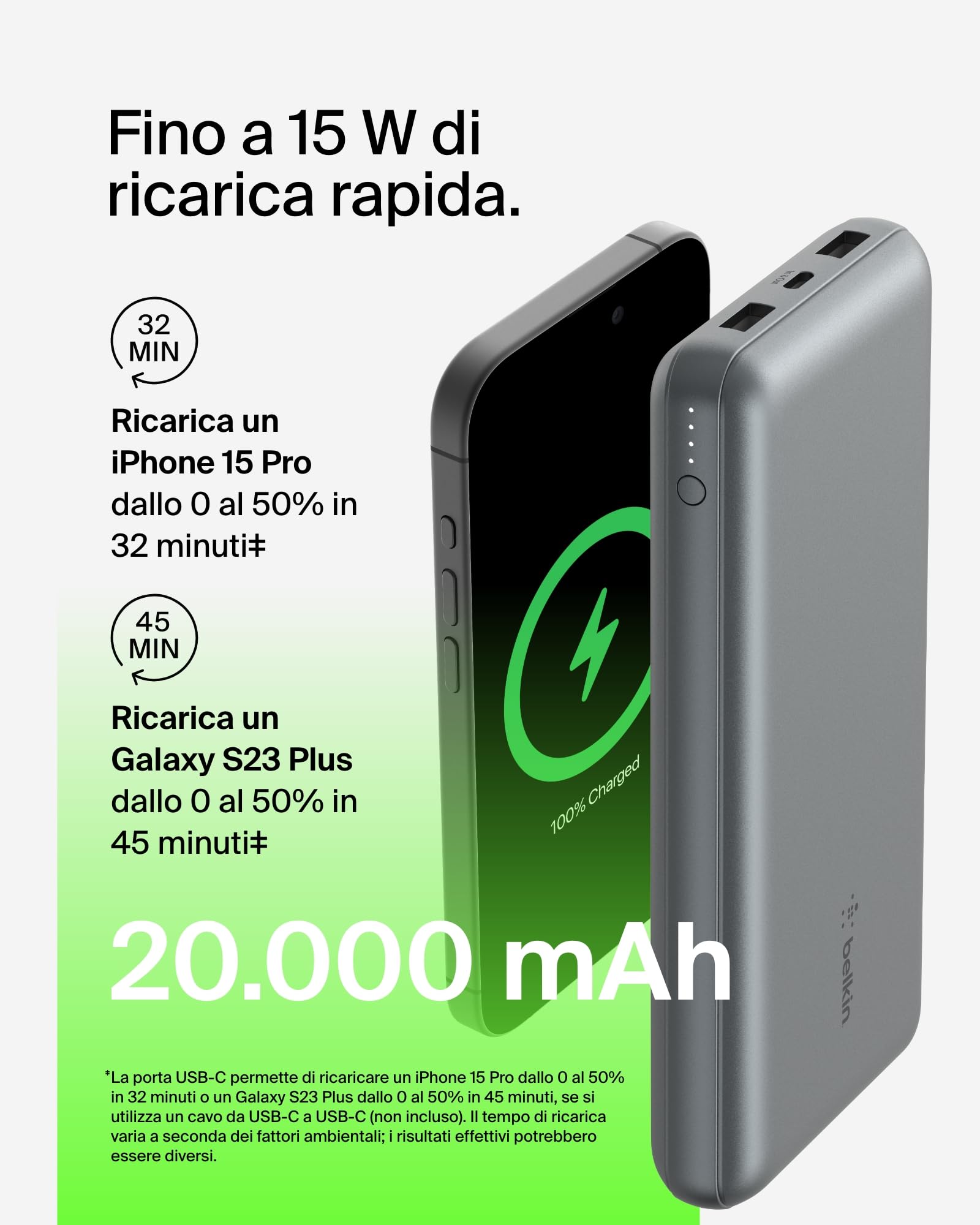 belkin-boostcharge-power-bank-usb-c-20000mah-batteria-portatile-con-3-porte-usb- image 4