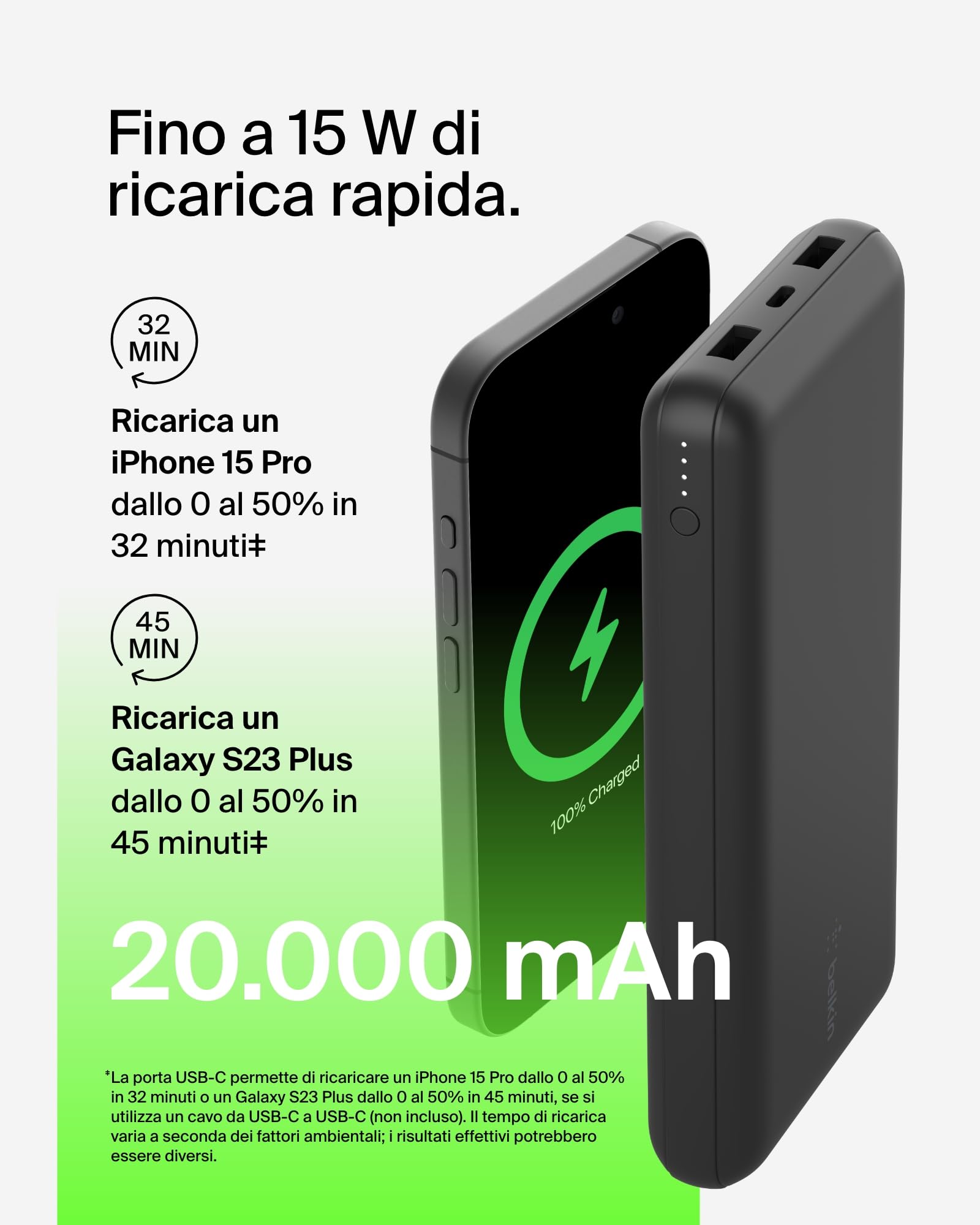 belkin-boostcharge-power-bank-usb-c-20k-20000-mah-con-3-porte-usb-c-2-usb-a-powe image 4