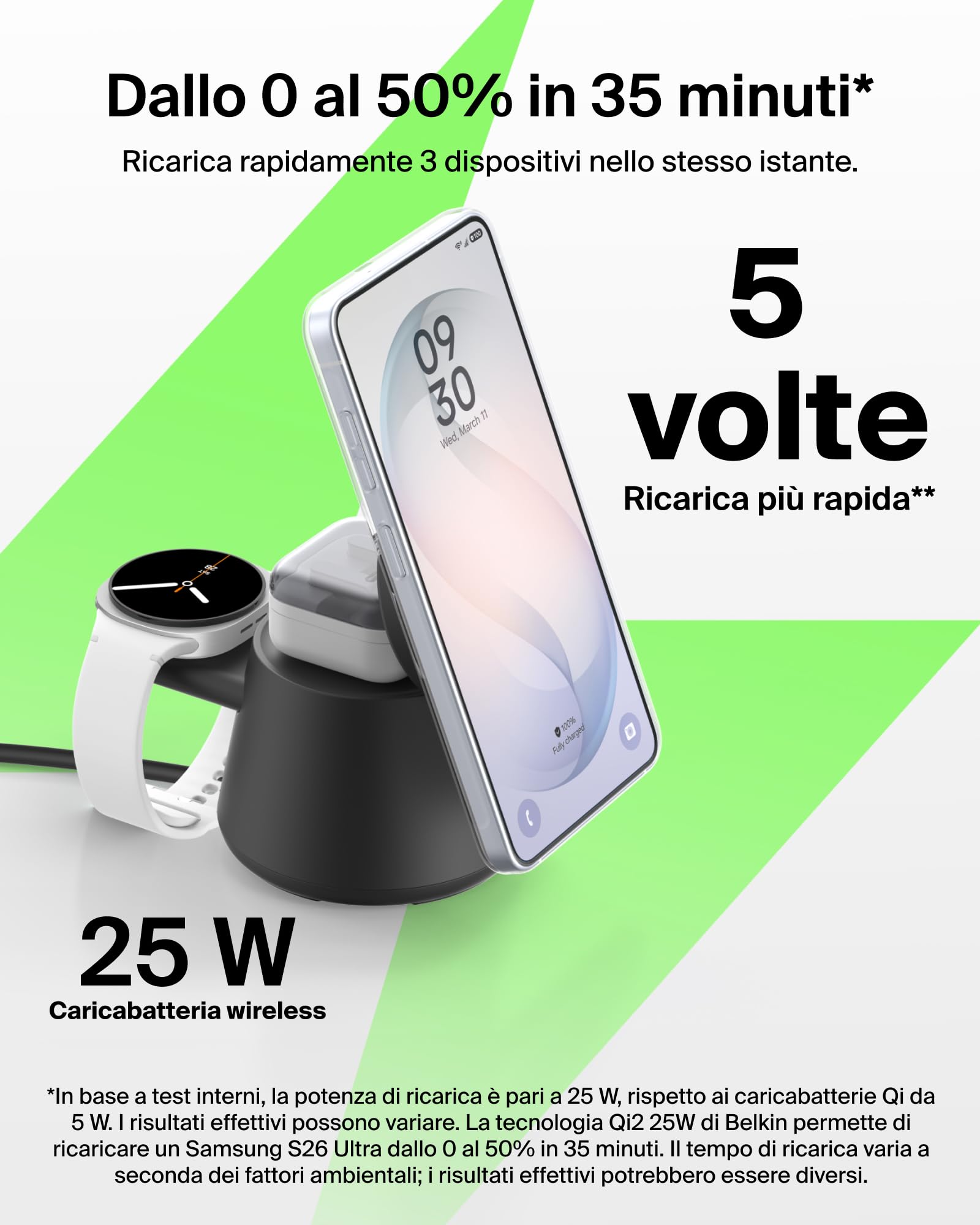 belkin-ultracharge-stazione-di-ricarica-wireless-magnetica-3-in-1-qi2-2-25w-con- image 4