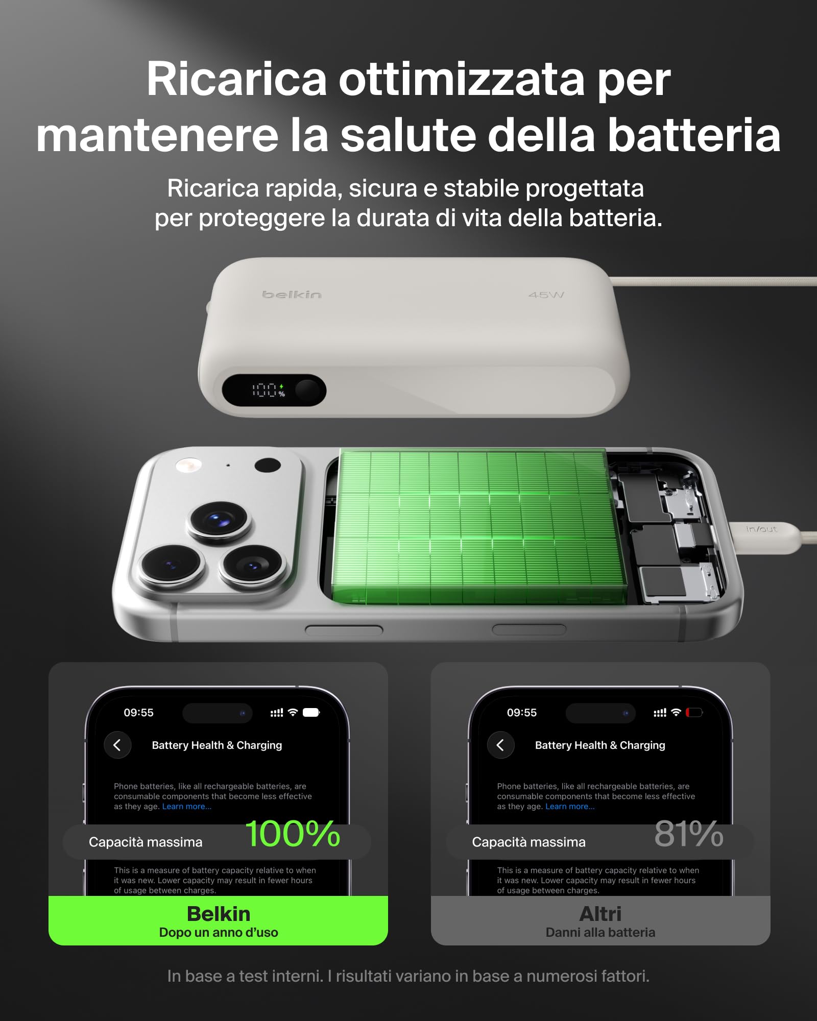 belkin-ultracharge-20-000-mah-power-bank-45w-pd-con-cavo-usb-c-integrato-e-displ image 7