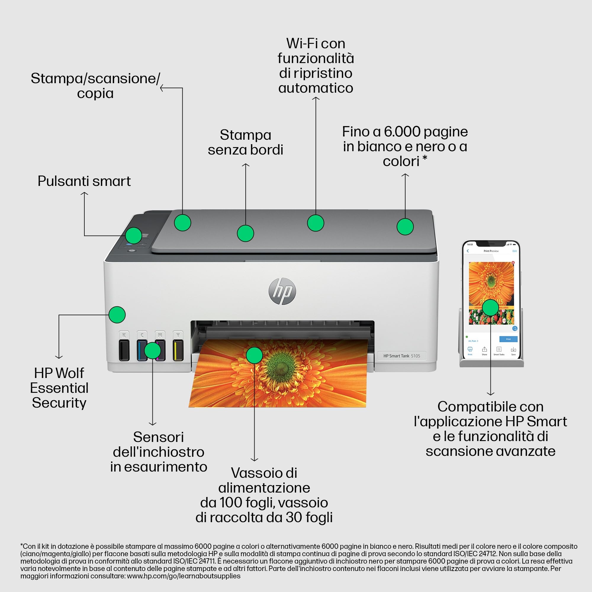 hp-smart-tank-5105-1f3y3a-stampante-multifunzione-a4-a-serbatoio-con-6000-pagine image 2