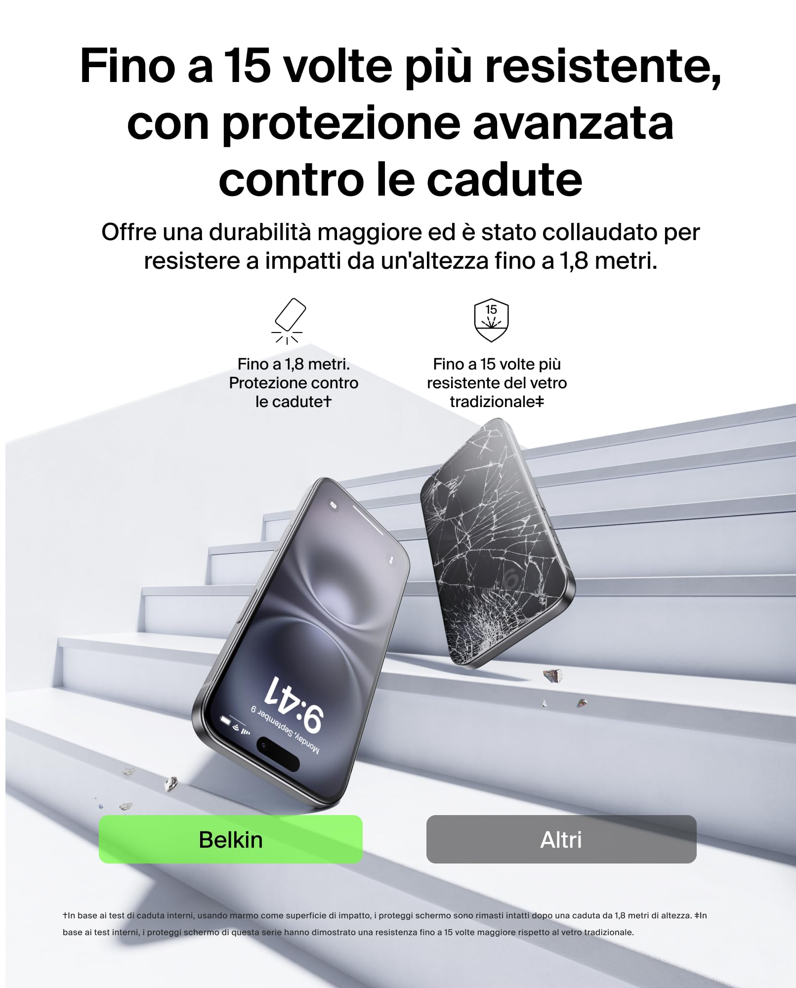 belkin-screenforce-invisiglass-privacy-pellicola-in-vetro-per-iphone-air-filtro- image 3