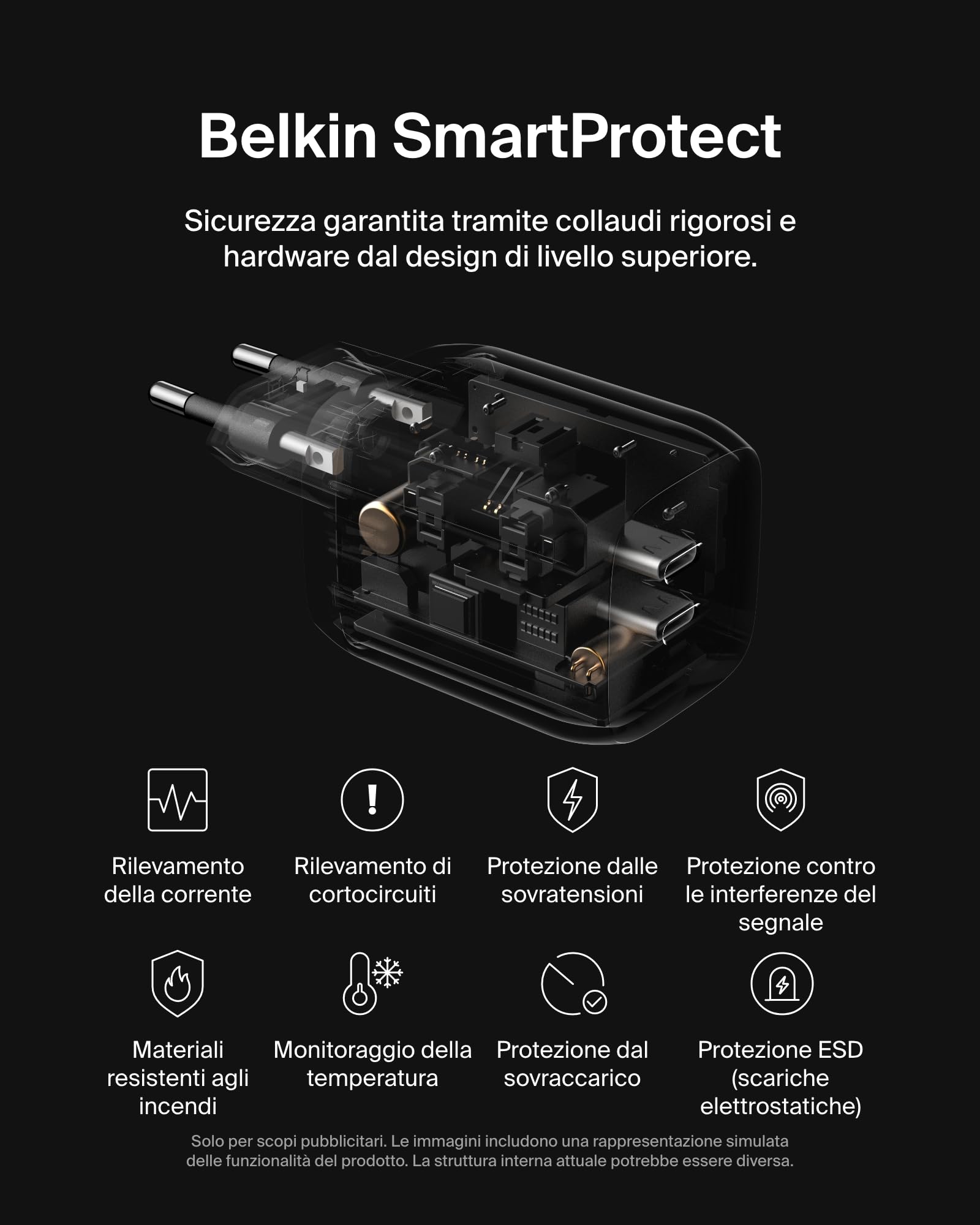 belkin-gaming-doppio-caricatore-da-muro-usb-c-65w-con-gan-e-pd-3-0-pps-per-ninte image 7