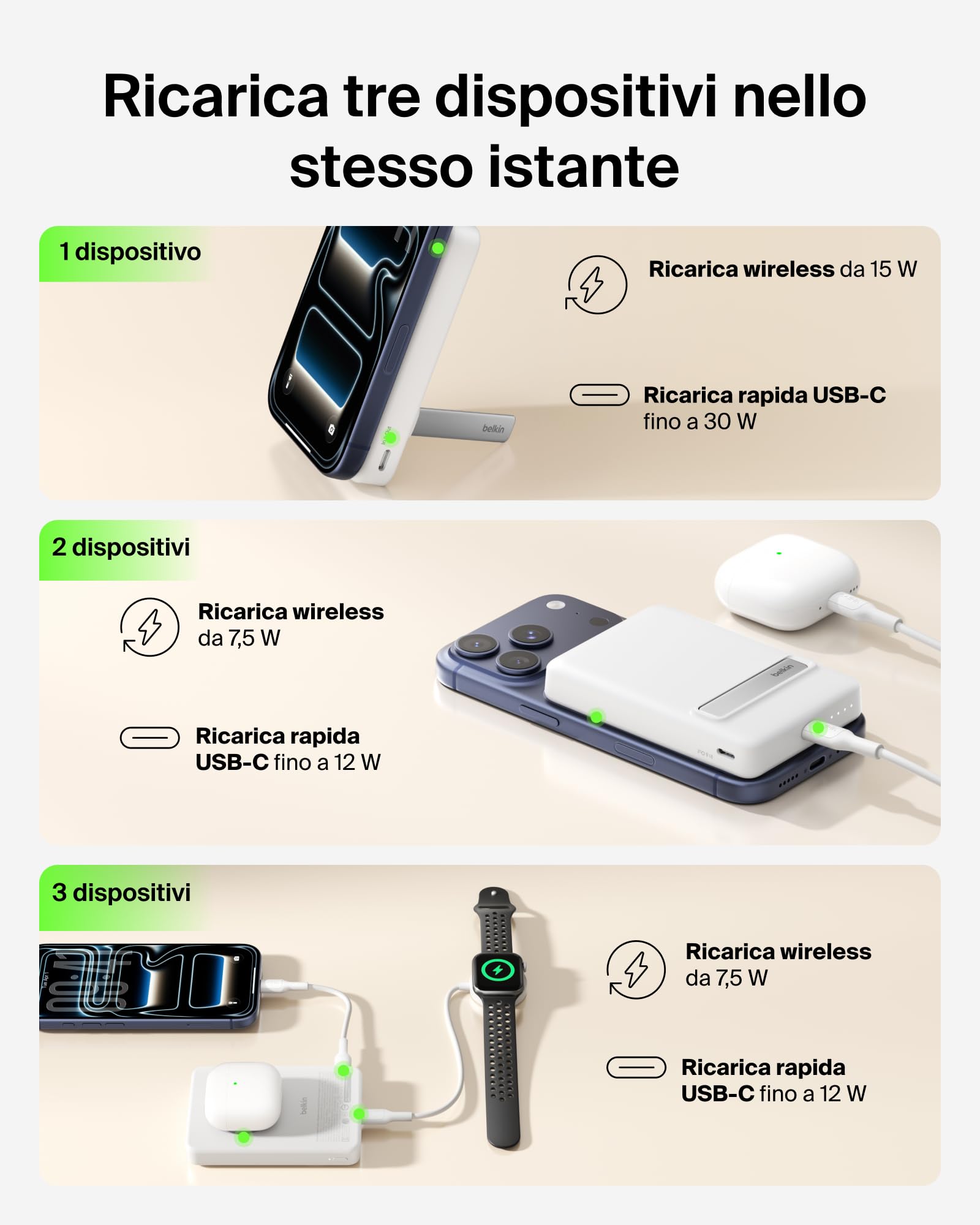 belkin-boostcharge-power-bank-magnetico-10-000-mah-qi2-15w-ultra-sottile-con-ane image 5