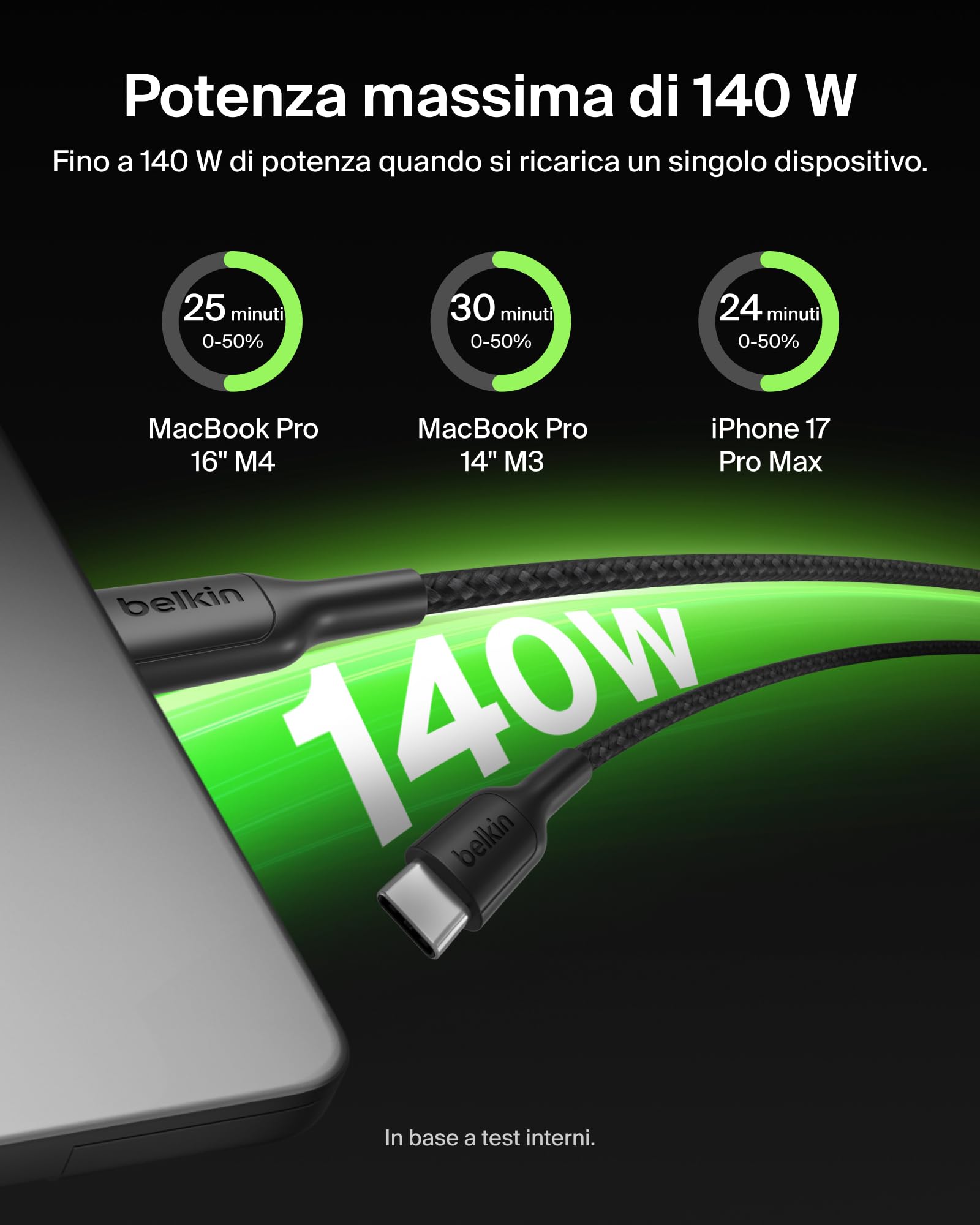 belkin-boostcharge-pro-cavo-multi-usb-c-2-in-1-140w-splitter-usb-c-a-ricarica-ra image 3
