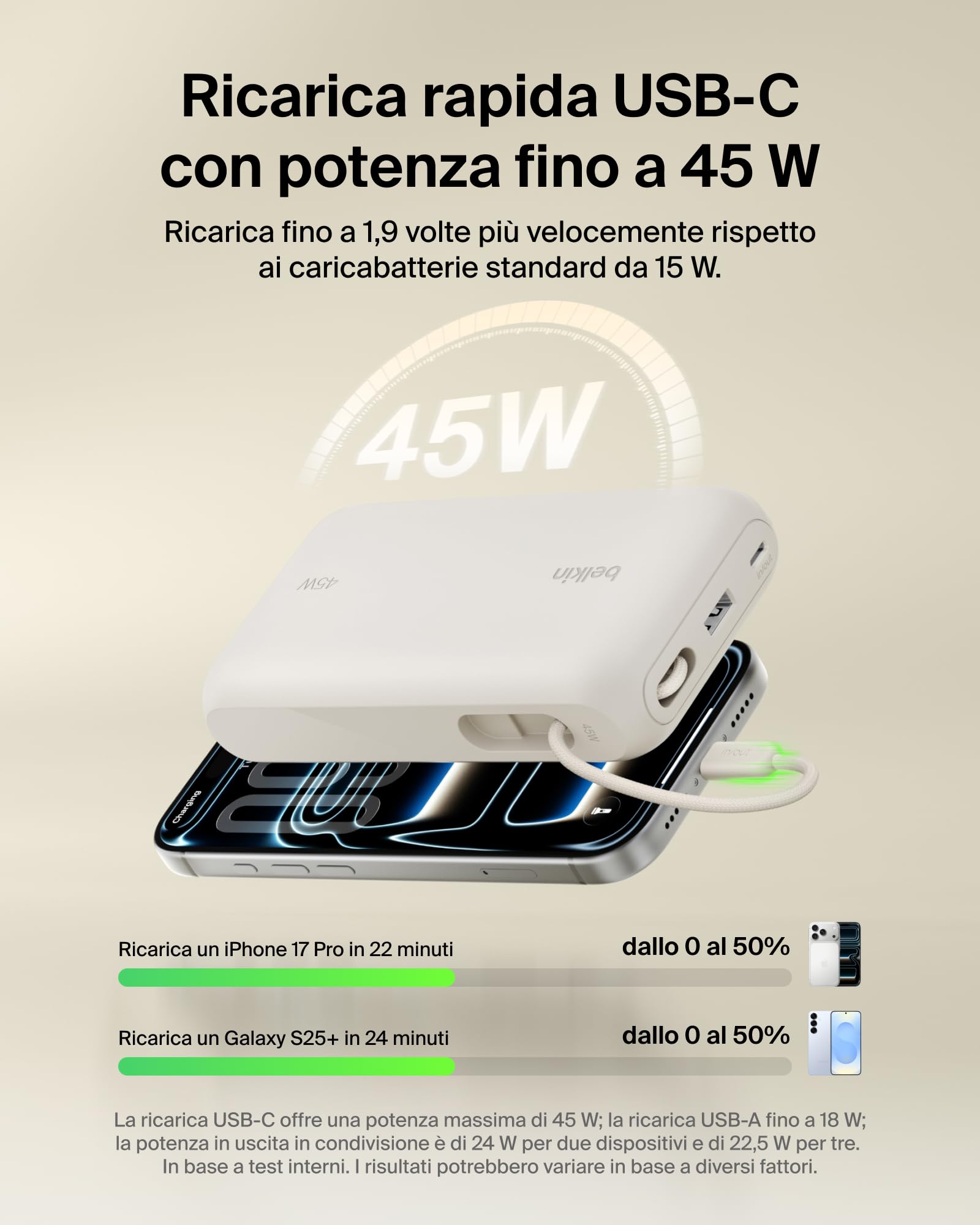 belkin-ultracharge-20-000-mah-power-bank-45w-pd-con-cavo-usb-c-integrato-e-displ image 5