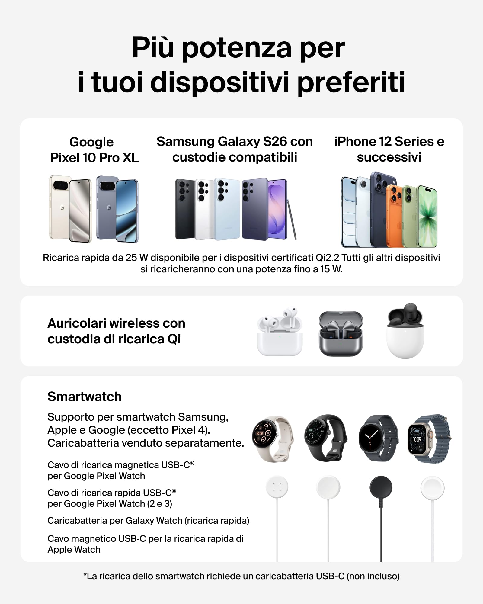 belkin-ultracharge-stazione-di-ricarica-wireless-magnetica-3-in-1-qi2-2-25w-con- image 5