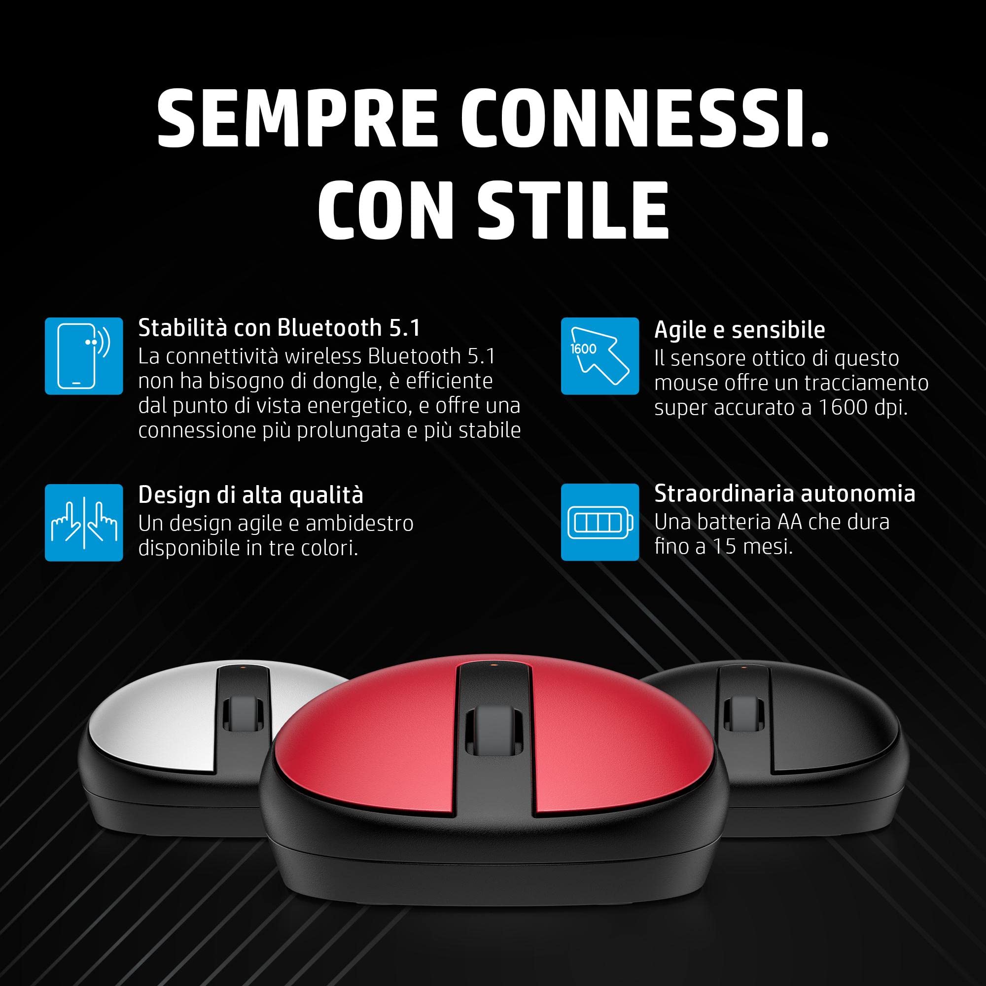 hp-240-empire-wireless-mouse-wireless-ambidestro-con-sensore-ottico-1600-dpi-blu image 4