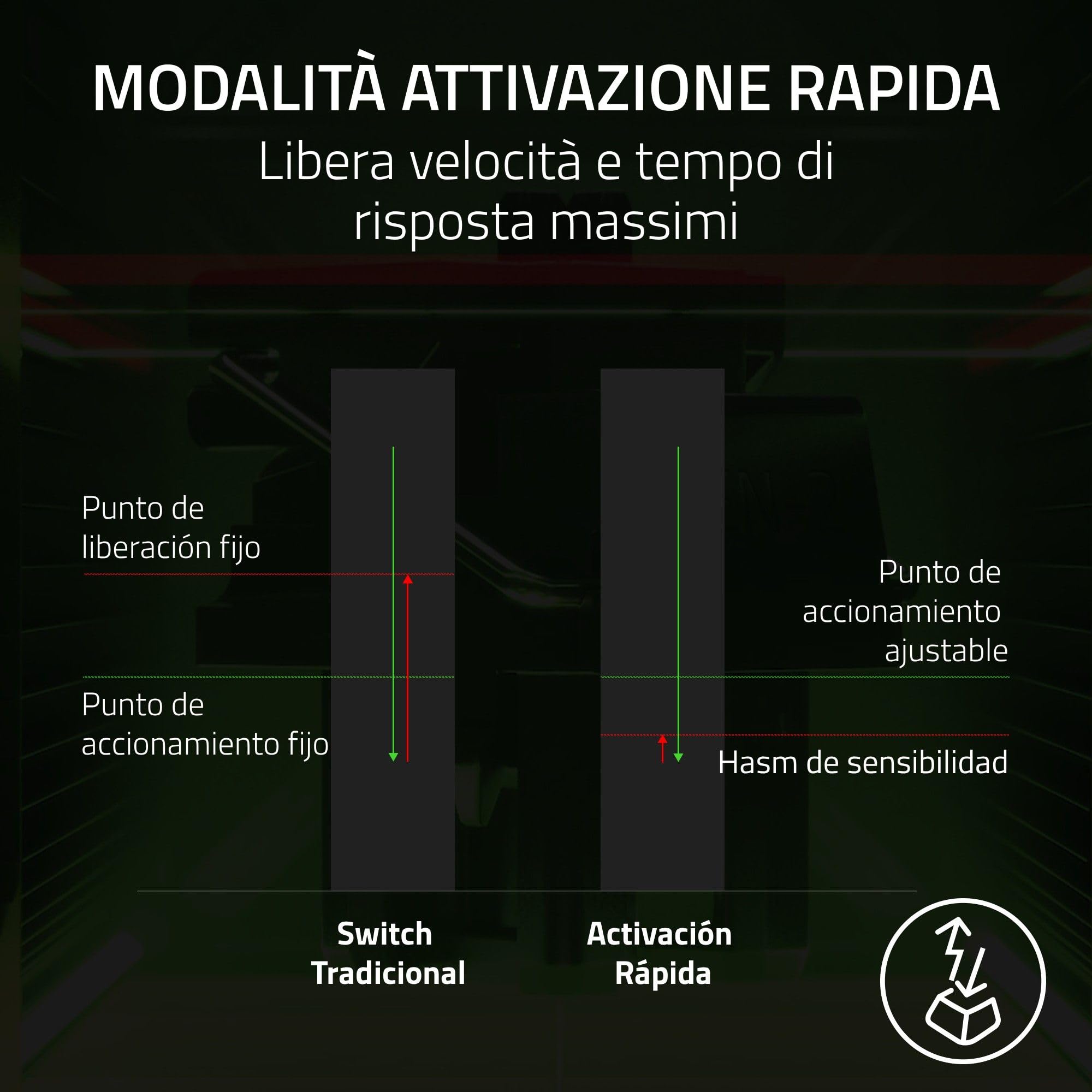 razer-huntsman-v3-pro-tenkeyless-8khz-tastiera-meccanica-gaming-tkl-switch-ottic image 7