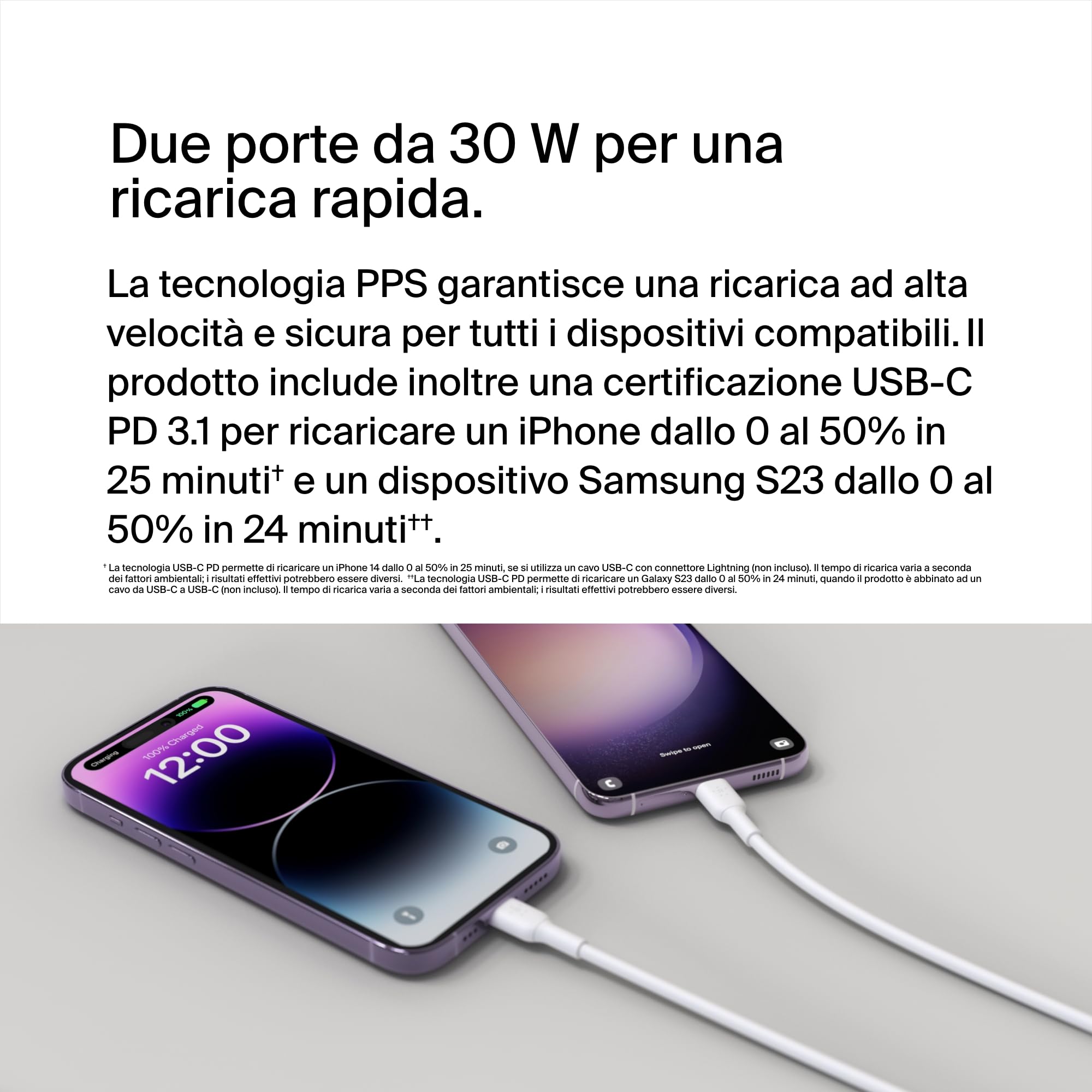 belkin-boostcharge-caricabatteria-da-muro-doppio-usb-c-60-w-con-pps-per-iphone-s image 2