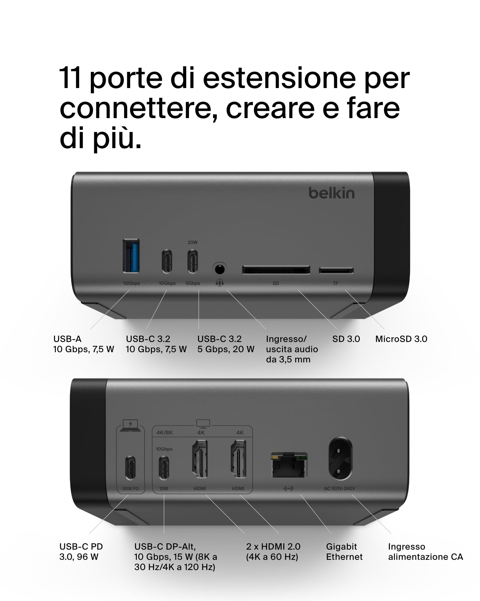 belkin-connect-dock-11-in-1-pro-gan-usb-c-da-150-w-docking-station-multiporta-co image 2