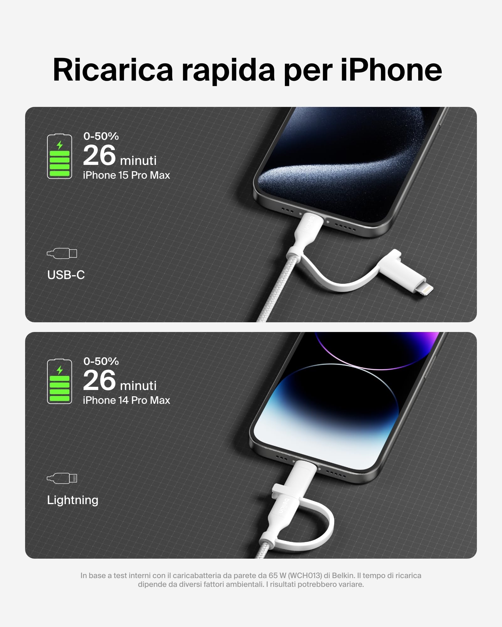 belkin-boostcharge-cavo-di-ricarica-2-in-1-usb-c-e-lightning-intrecciato-60-w-ri image 4