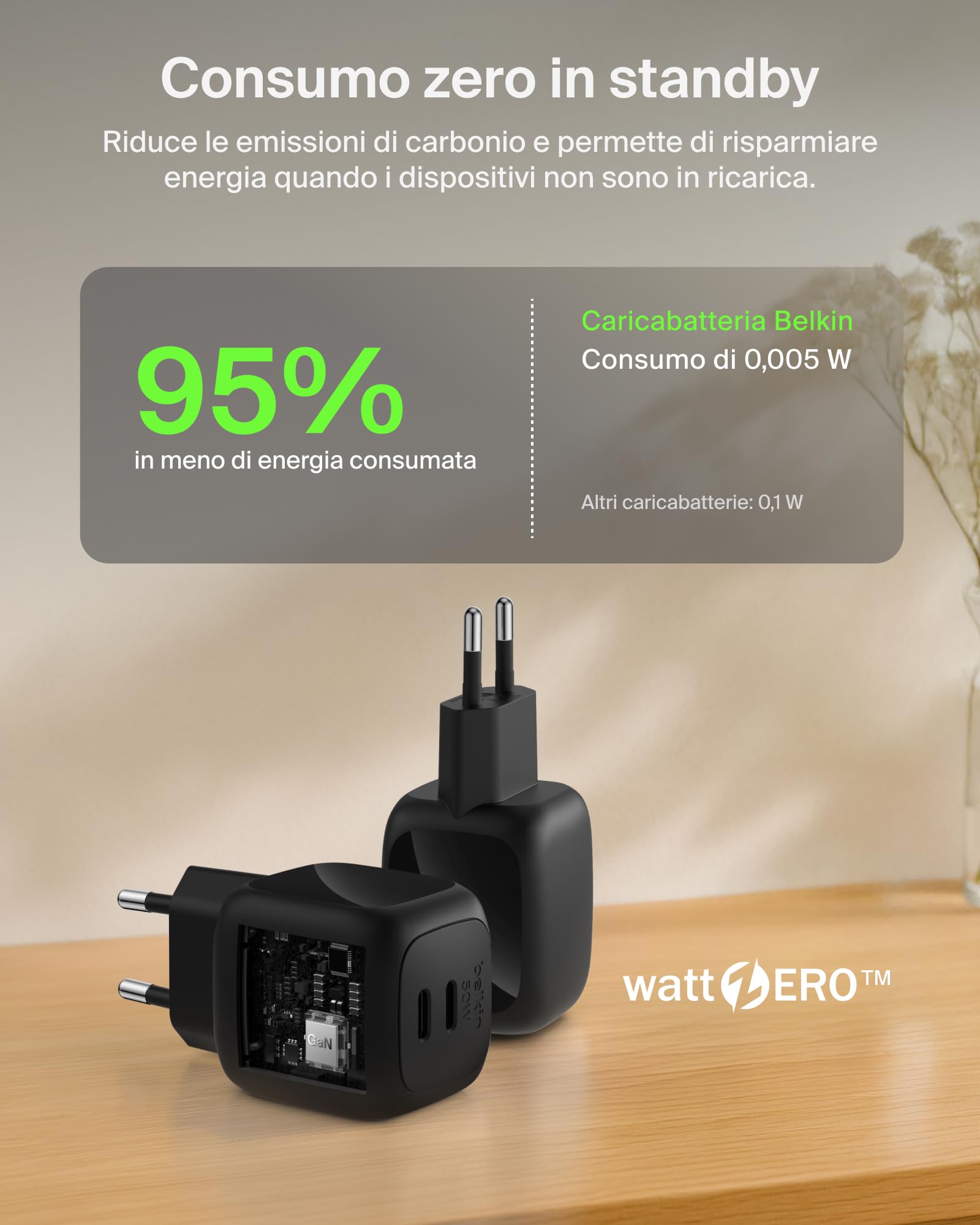 belkin-boostcharge-caricabatterie-usb-c-gan-dual-porta-50w-pd-3-1-pps-ricarica-r image 5