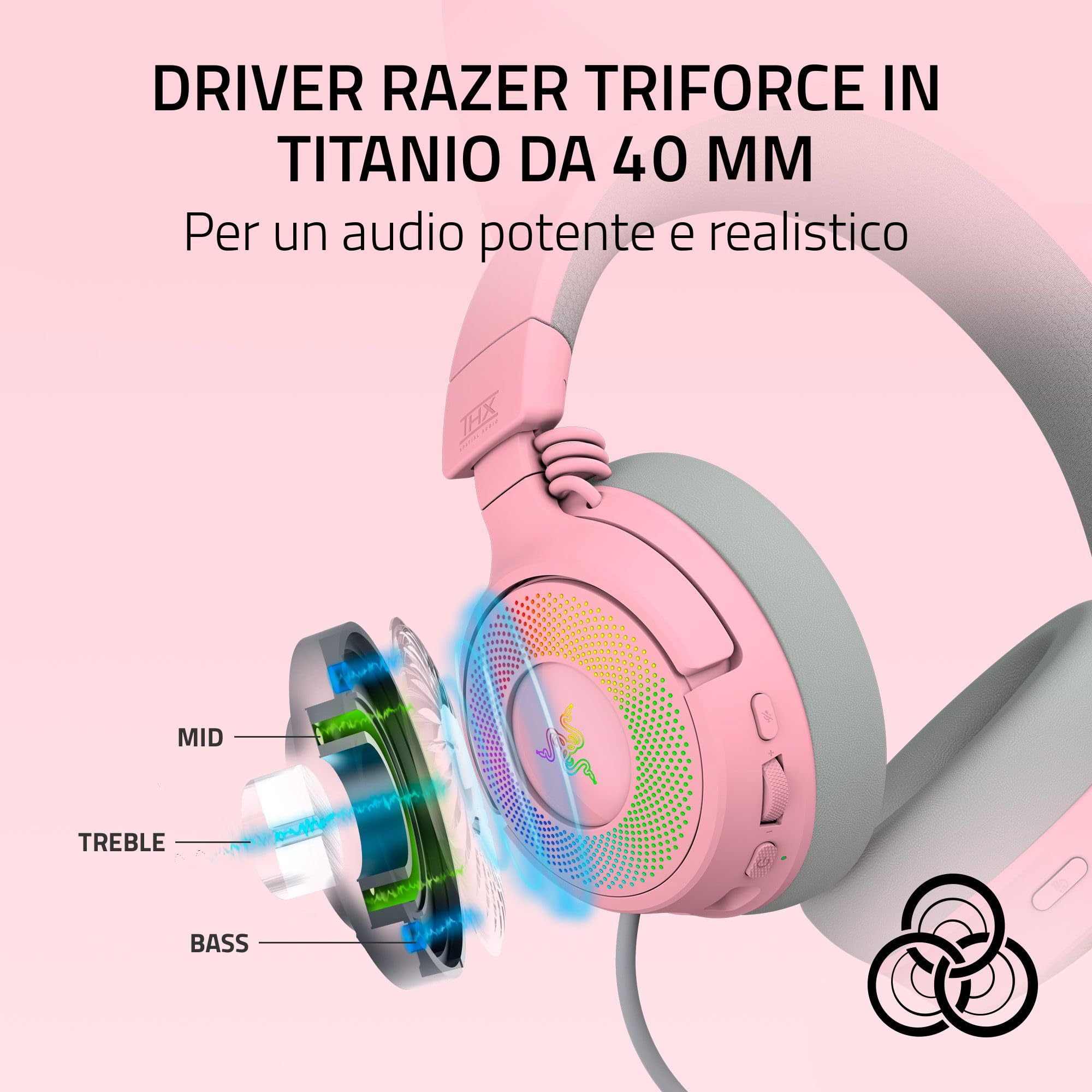 razer-kraken-kitty-v3-pro-cuffie-da-gioco-wireless-rgb-con-orecchie-di-gatto-chr image 5