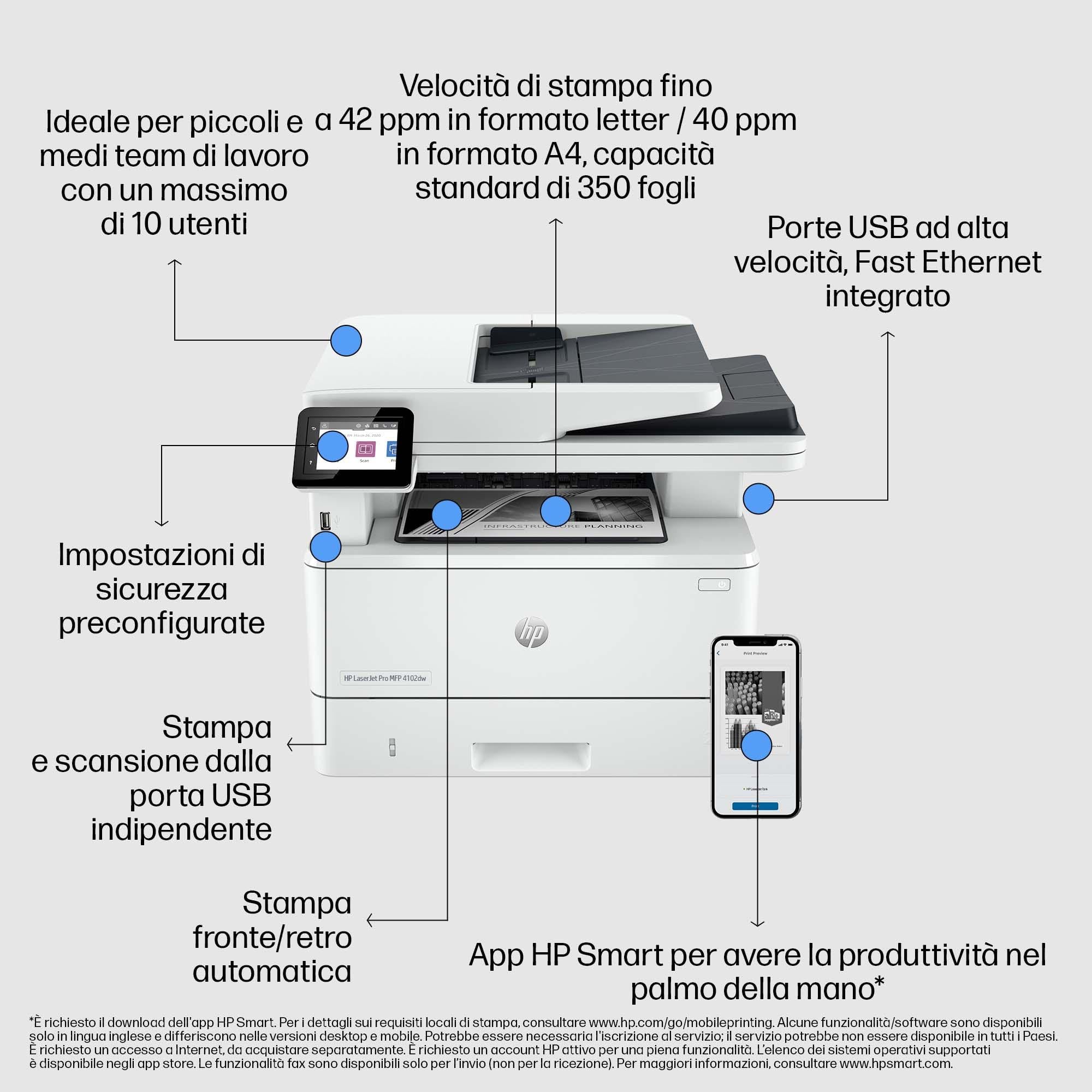 hp-laserjet-pro-mfp-4102dw-2z622f-stampante-multifunzione-laser-a4-bianco-e-nero image 5