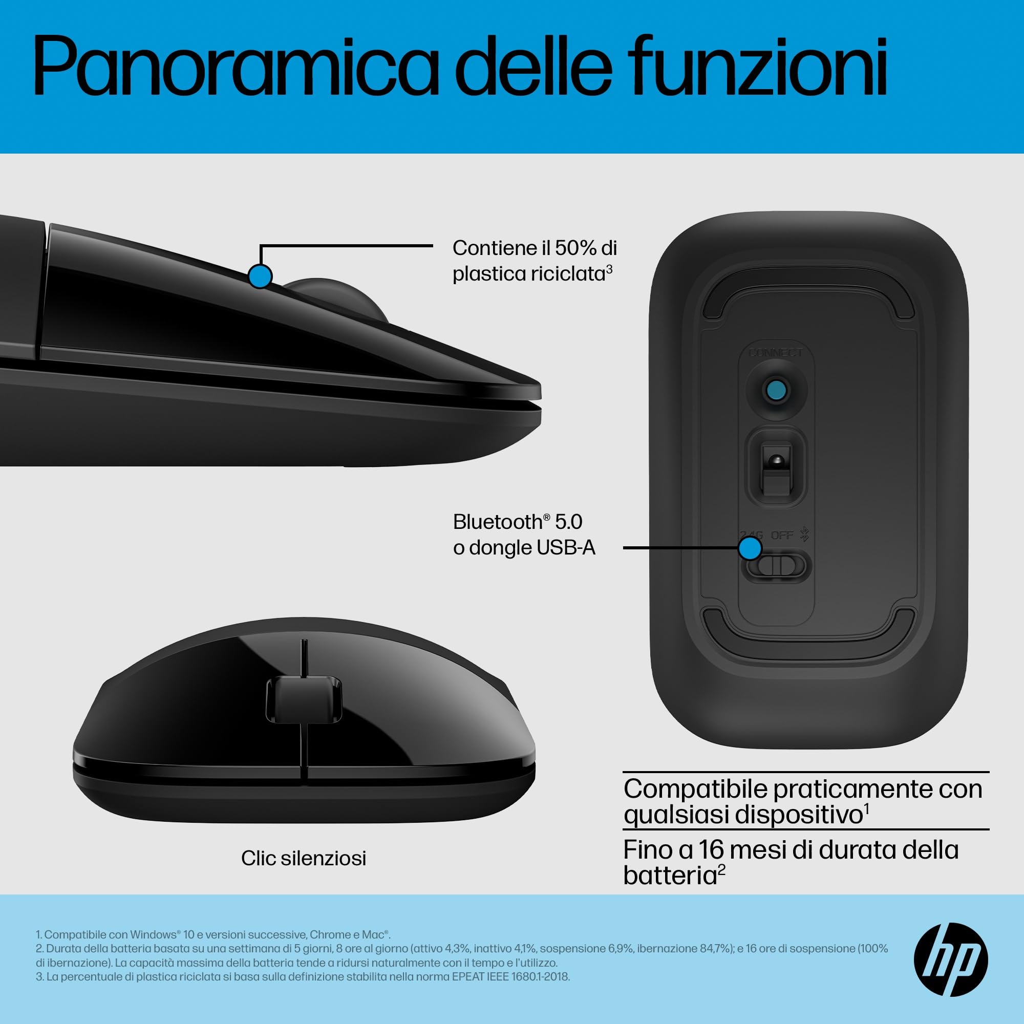 hp-z3700-mouse-wireless-sensore-led-blue-1200-dpi-3-pulsanti-ricevitore-usb-2-4- image 7