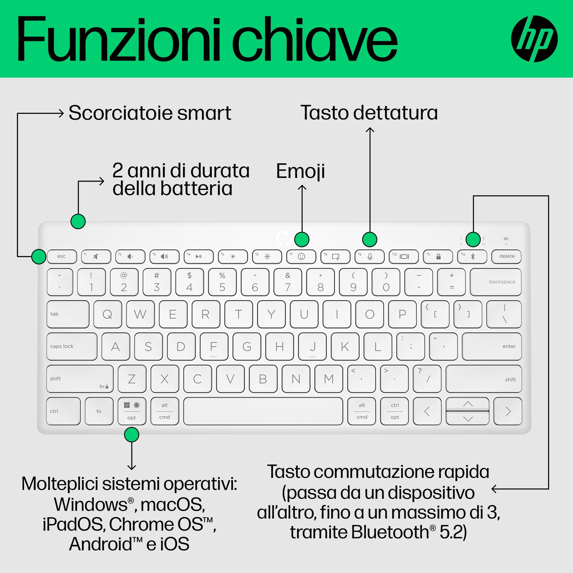 hp-350-tastiera-wireless-e-bluetooth-5-2-multi-dispositivo-layout-italiano-bianc image 6