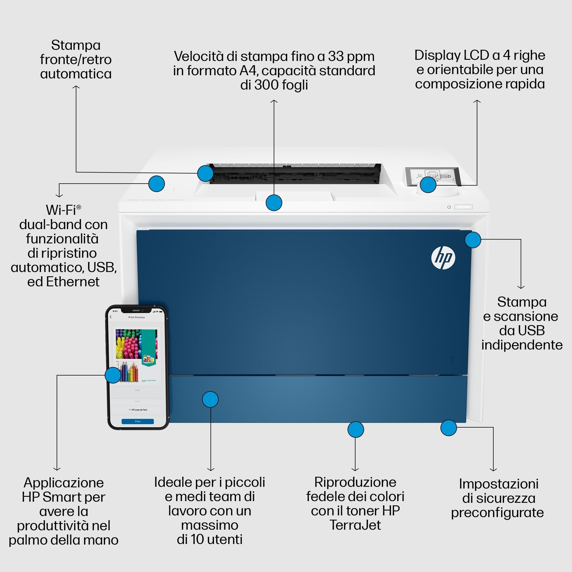 hp-color-laserjet-pro-4202dw-stampante-laser-a-colori-duplex-automatico-33-ppm-w image 7