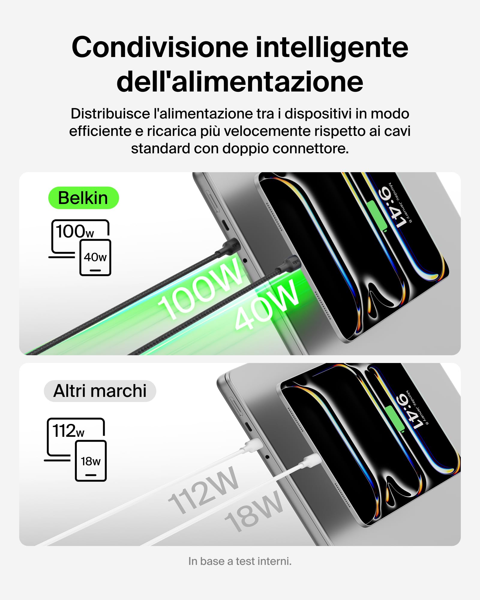belkin-boostcharge-pro-cavo-multi-usb-c-2-in-1-140w-splitter-usb-c-a-ricarica-ra image 4