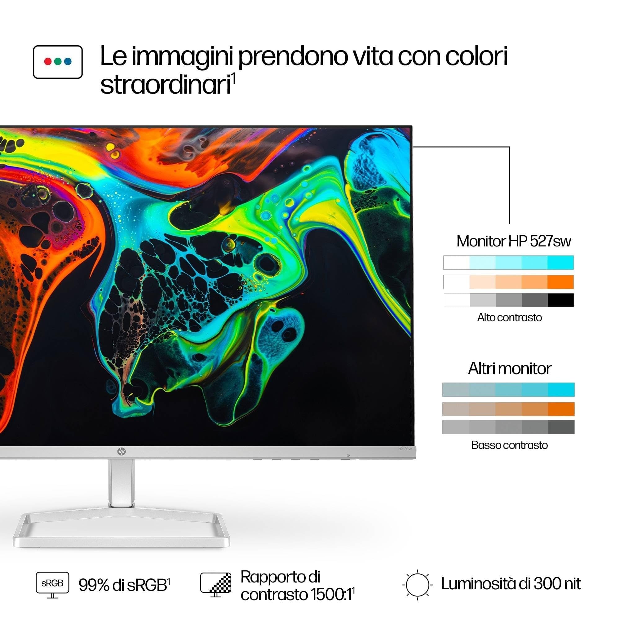 hp-527sw-monitor-27-full-hd-ips-100-hz-antiriflesso-con-eye-ease-hdmi-e-vga-bian image 6