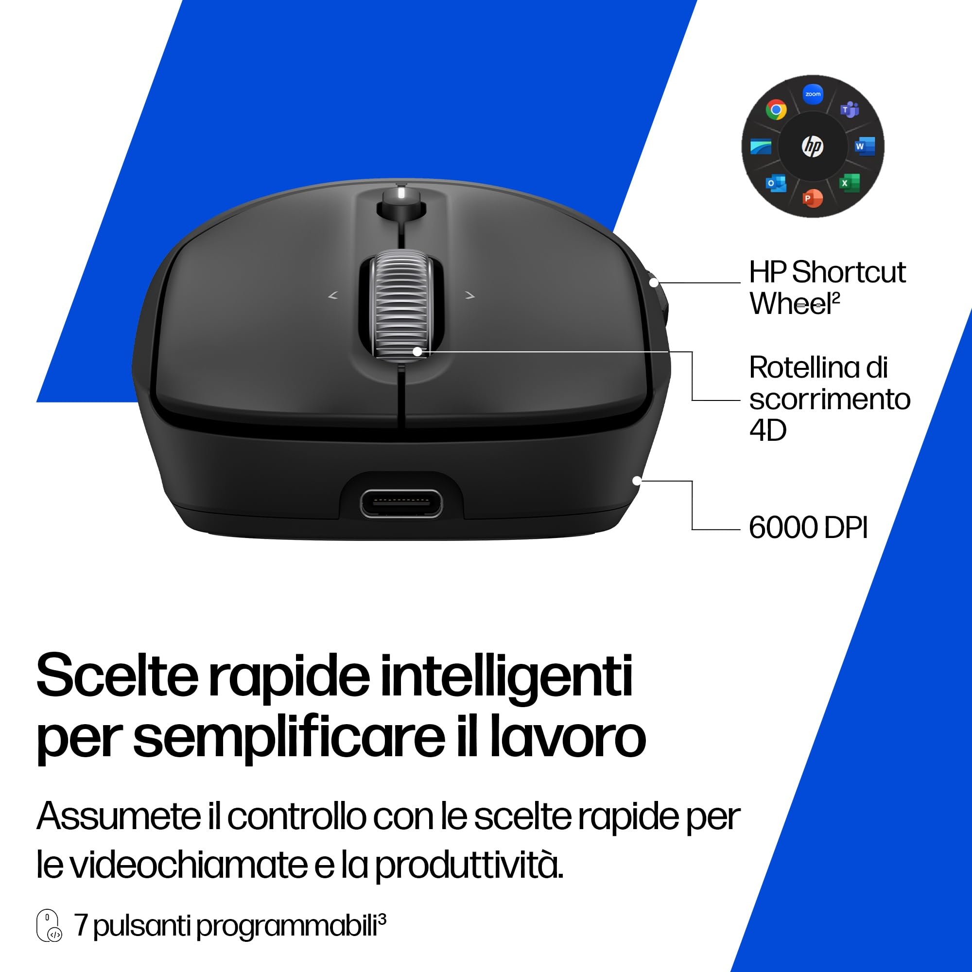 hp-700-mouse-wireless-ricaricabile-bluetooth-5-2-usb-2-4-ghz-con-7-pulsanti-prog image 5