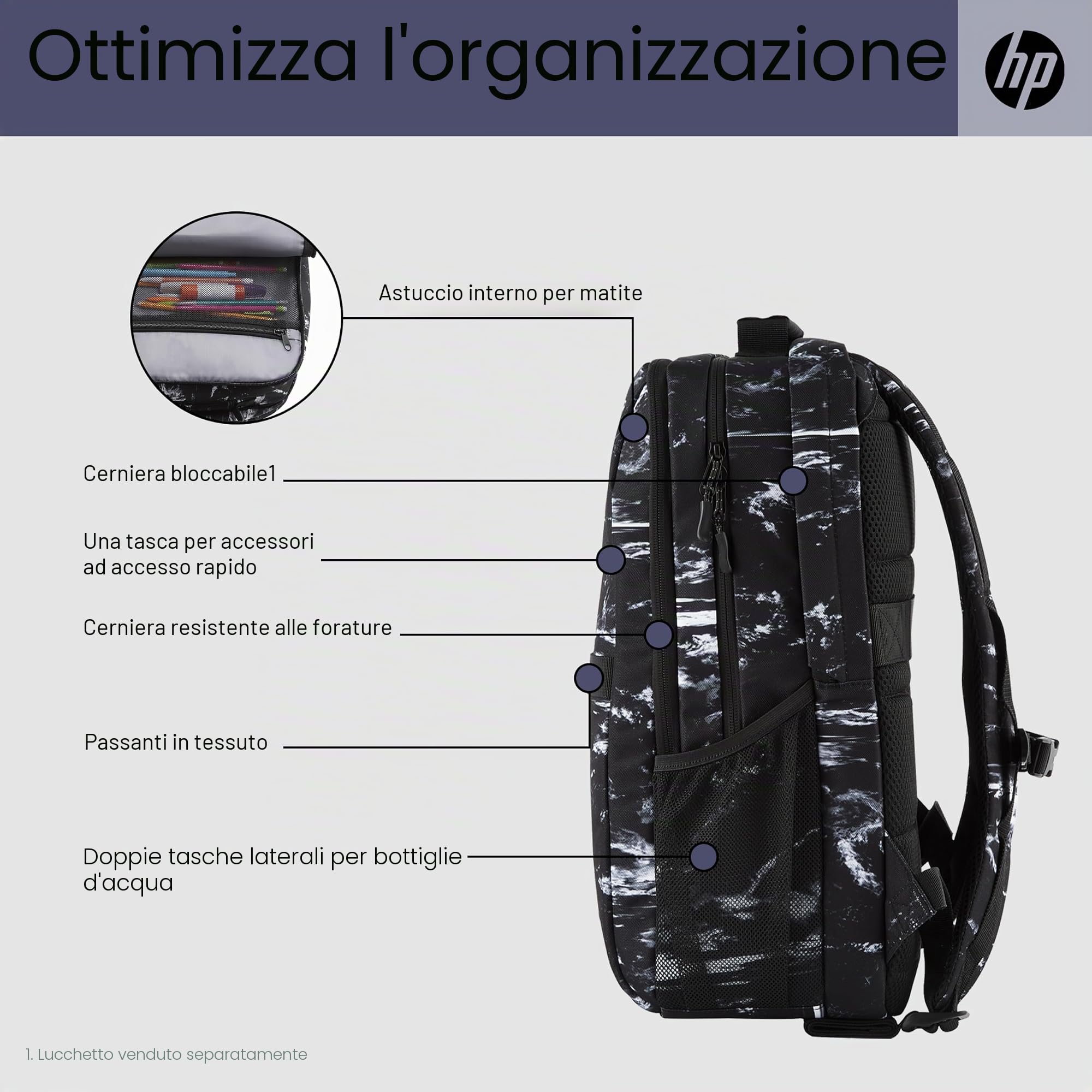 hp-zaino-per-notebook-multicolore-professionista-borsa-tracolla-in-pelle-e-polie image 5