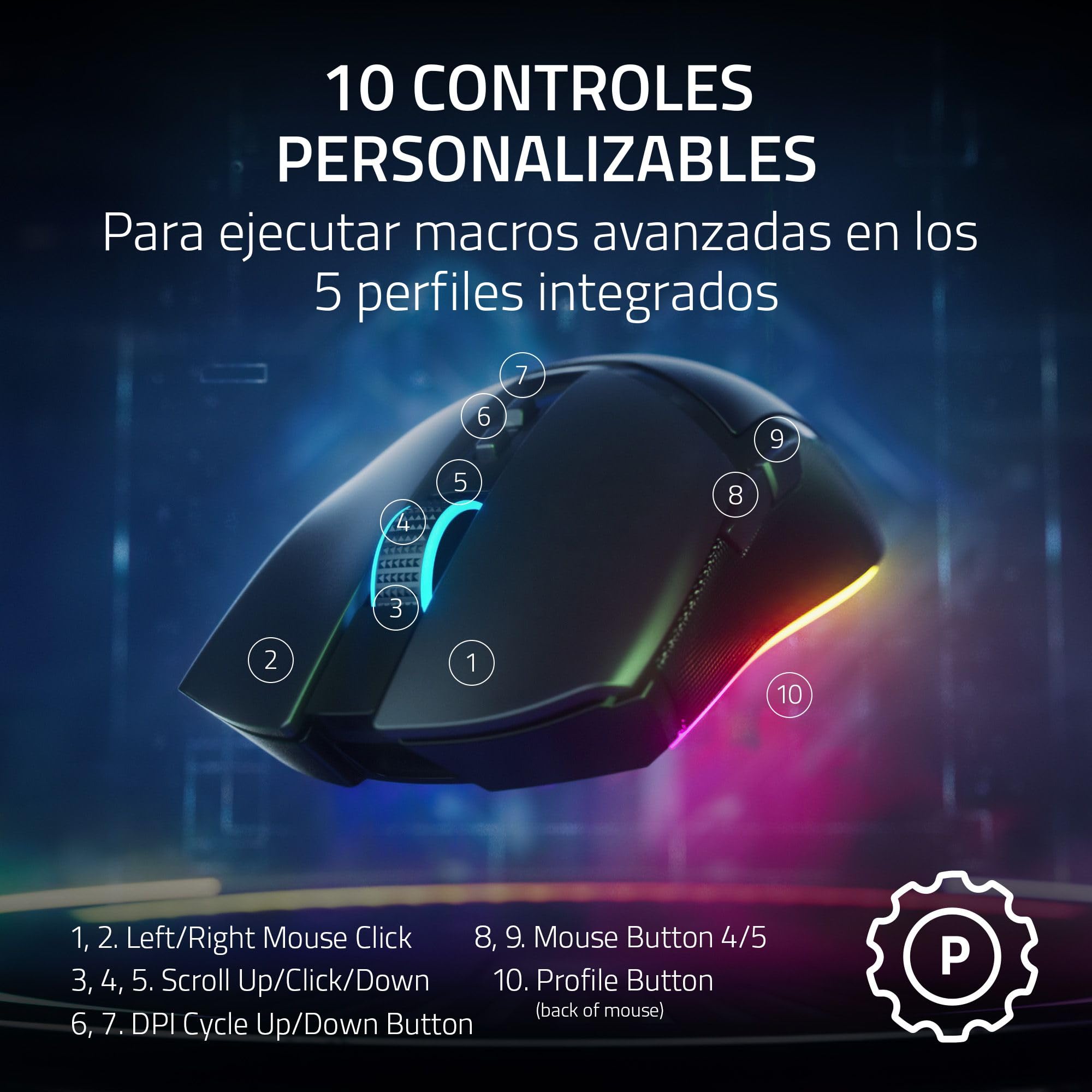 razer-cobra-pro-mouse-da-gaming-wireless-sensore-focus-pro-30k-chroma-rgb-a-11-z image 5