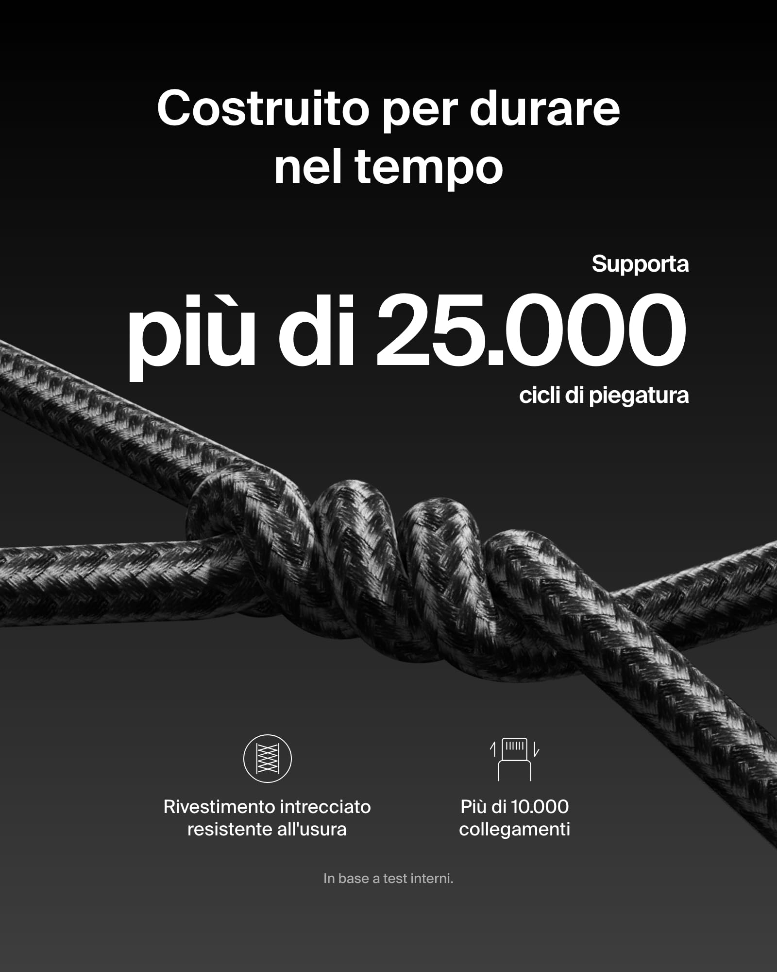 belkin-boostcharge-confezione-da-2-cavi-intrecciati-usb-c-a-usb-c-da-1-5-m-240-w image 3