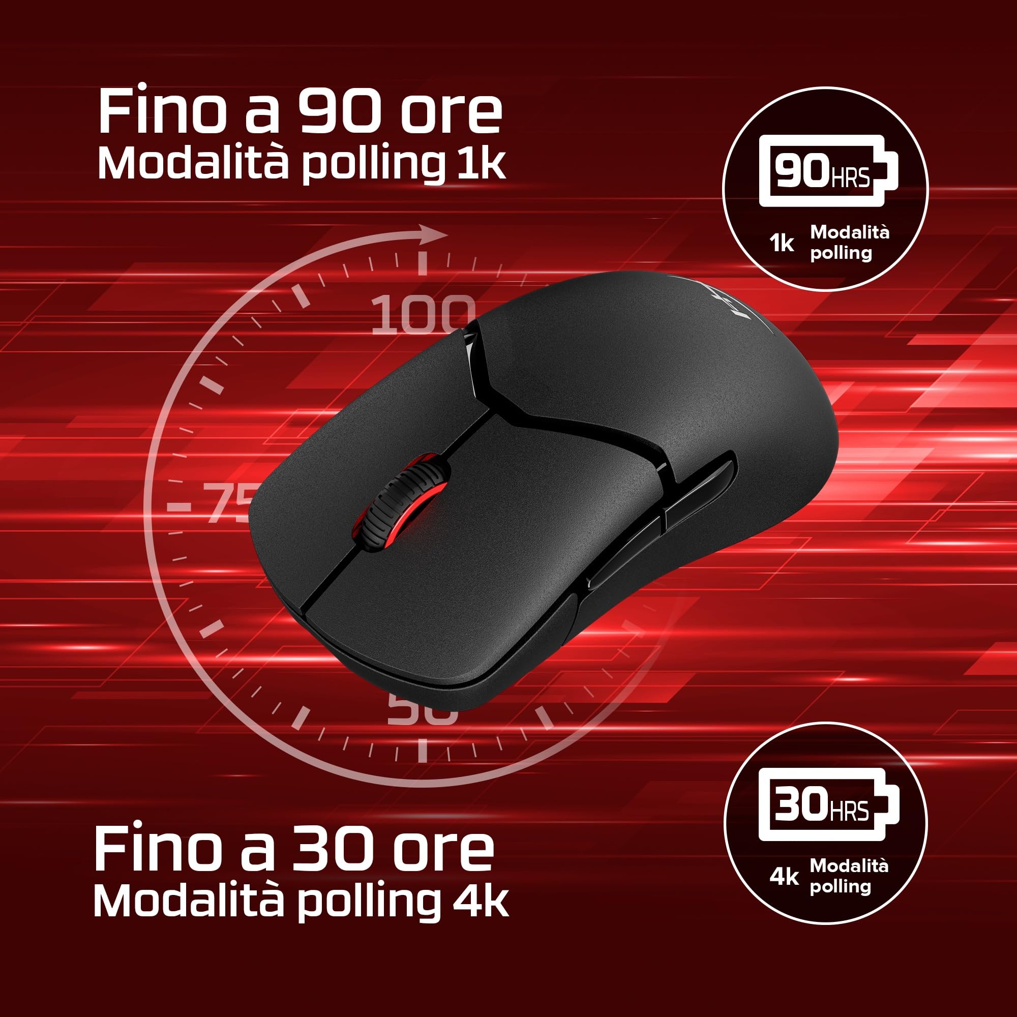 hyperx-pulsefire-saga-pro-mouse-gaming-wireless-modulare-72-g-polling-4k-90-h-di image 6