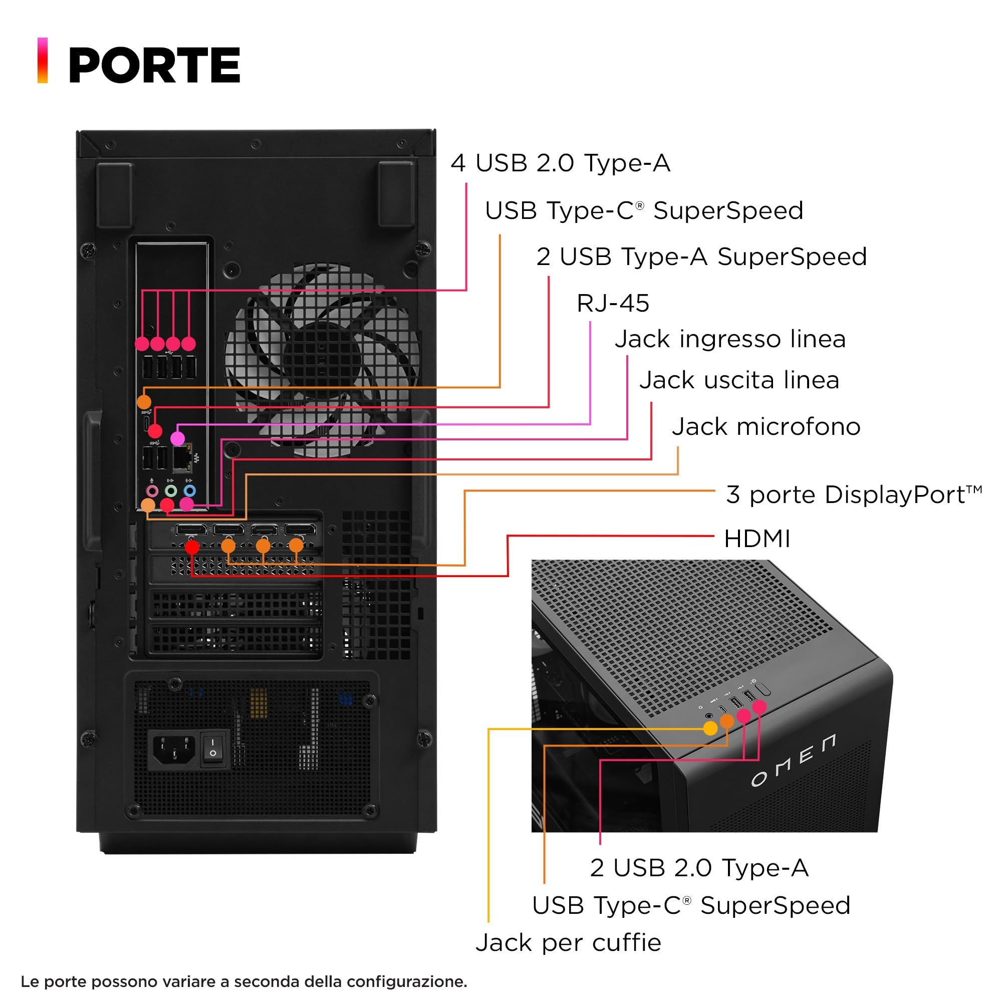 hp-omen-35l-gt16-0007sl-desktop-gaming-ryzen-7-8700f-rtx-5070-12gb-32gb-ram-1tb- image 6