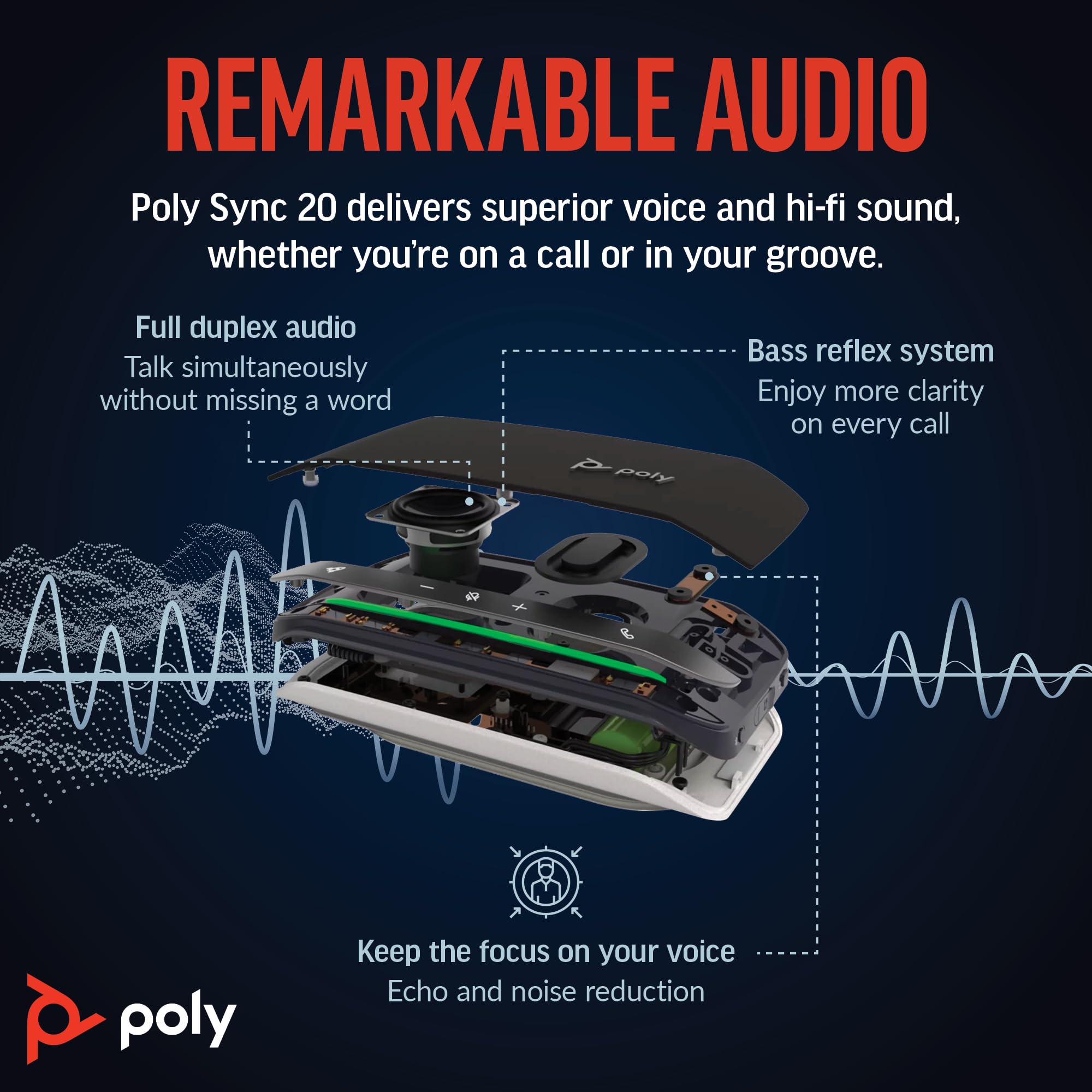 hp-poly-sync-20-vivavoce-per-conferenze-wireless-bluetooth-5-1-con-usb-a-usb-c-r image 3