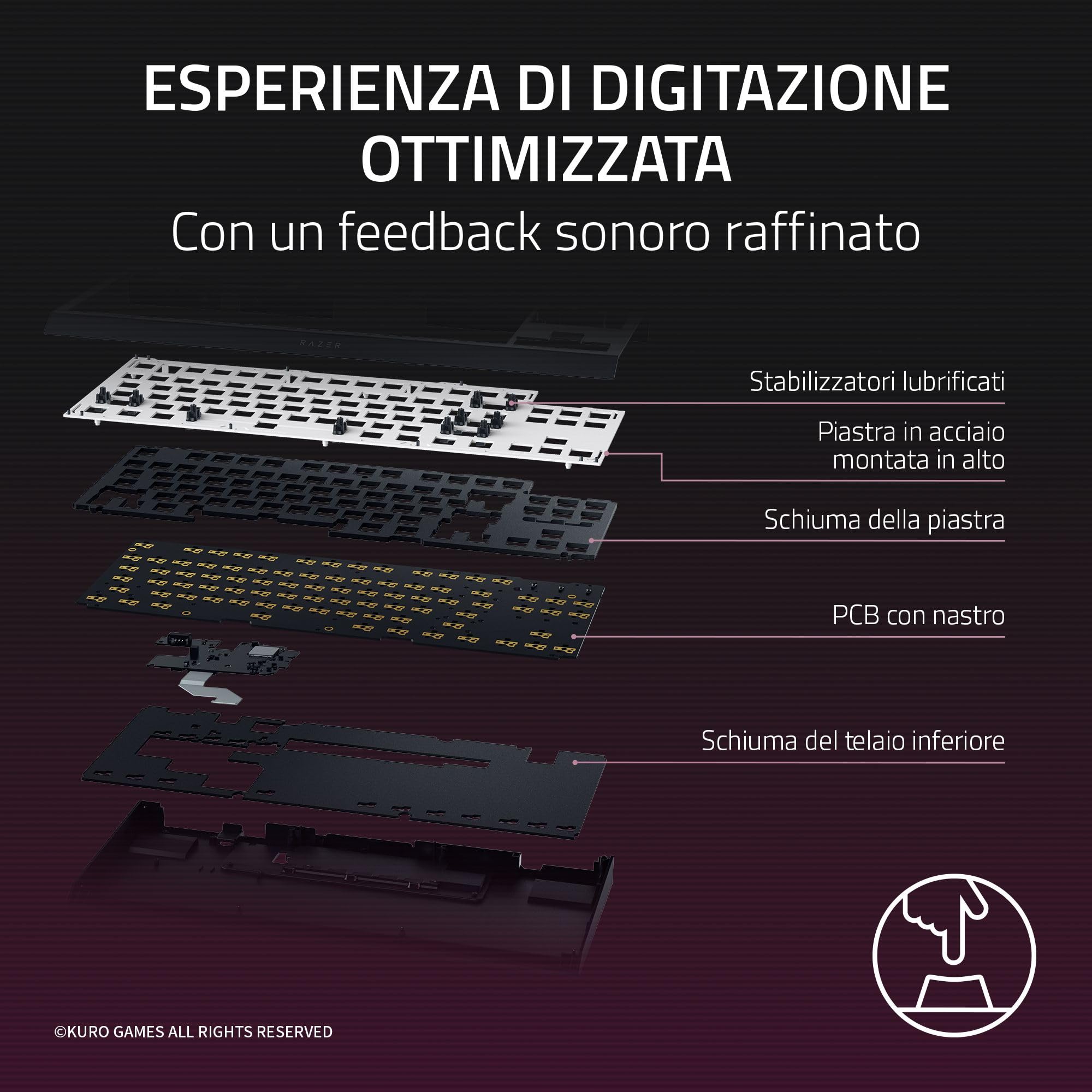 razer-blackwidow-v4-tenkeyless-hyperspeed-wuthering-waves-edition-tastiera-gamin image 4