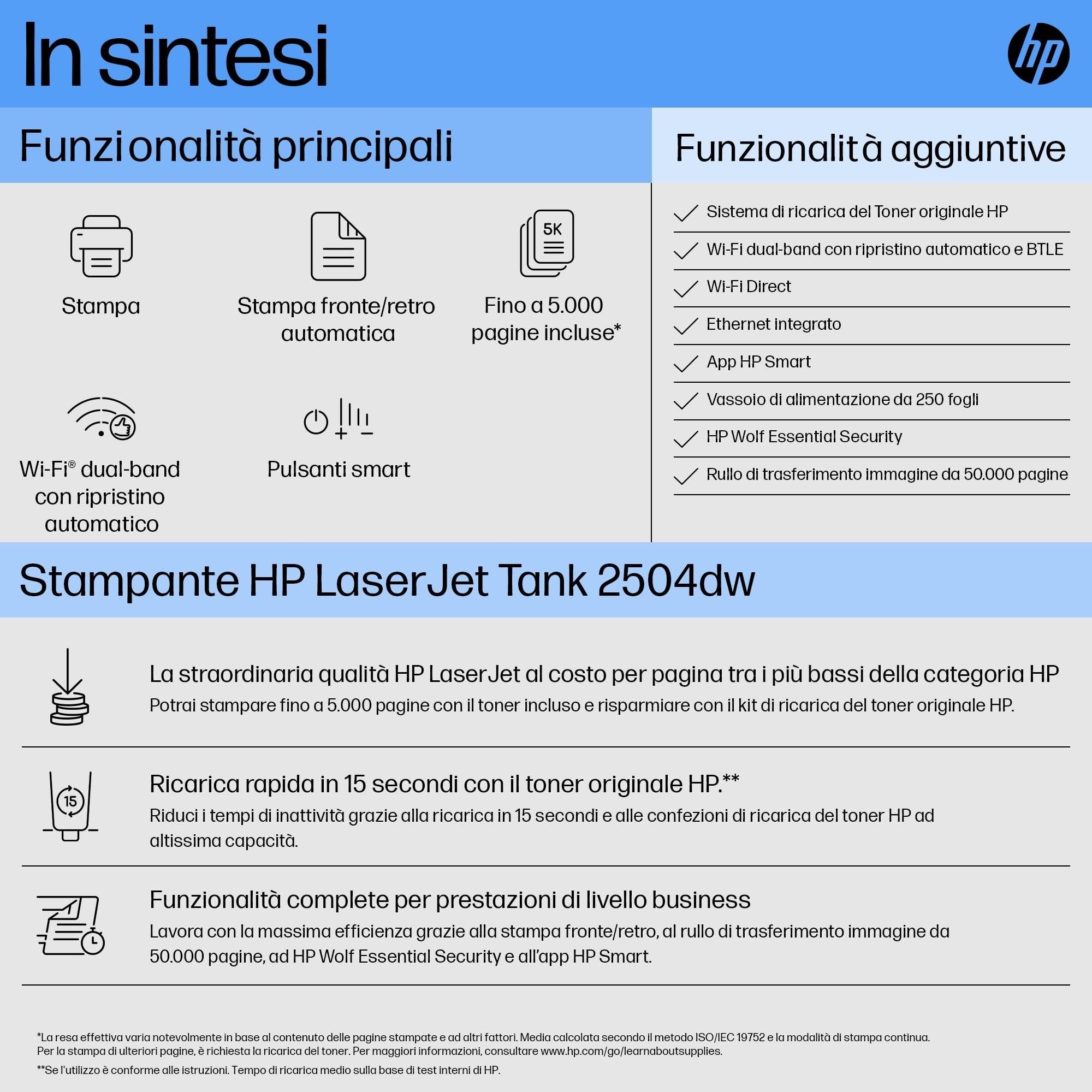 hp-laserjet-tank-2504dw-2r7f4a-stampante-laser-monocromatica-con-serbatoio-toner image 4